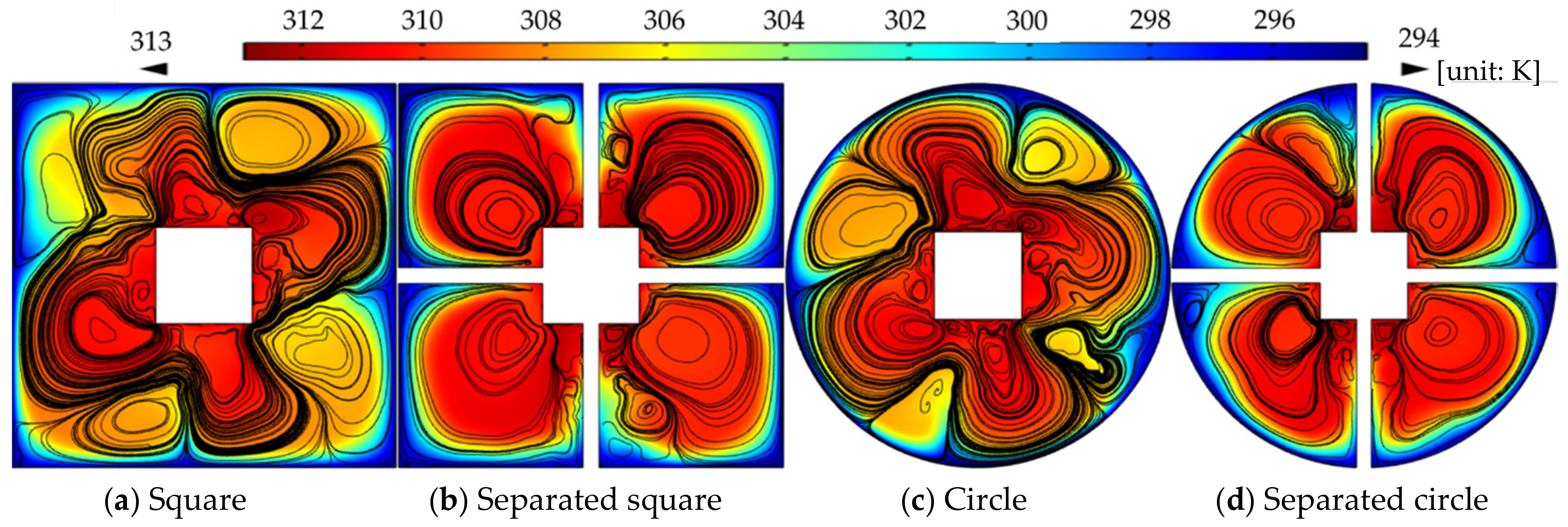 Micromachines 10 00553 g005 Micromachines 10 00553 g005