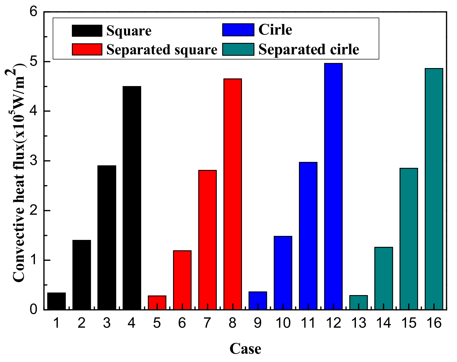 Micromachines 10 00553 g007 Micromachines 10 00553 g007