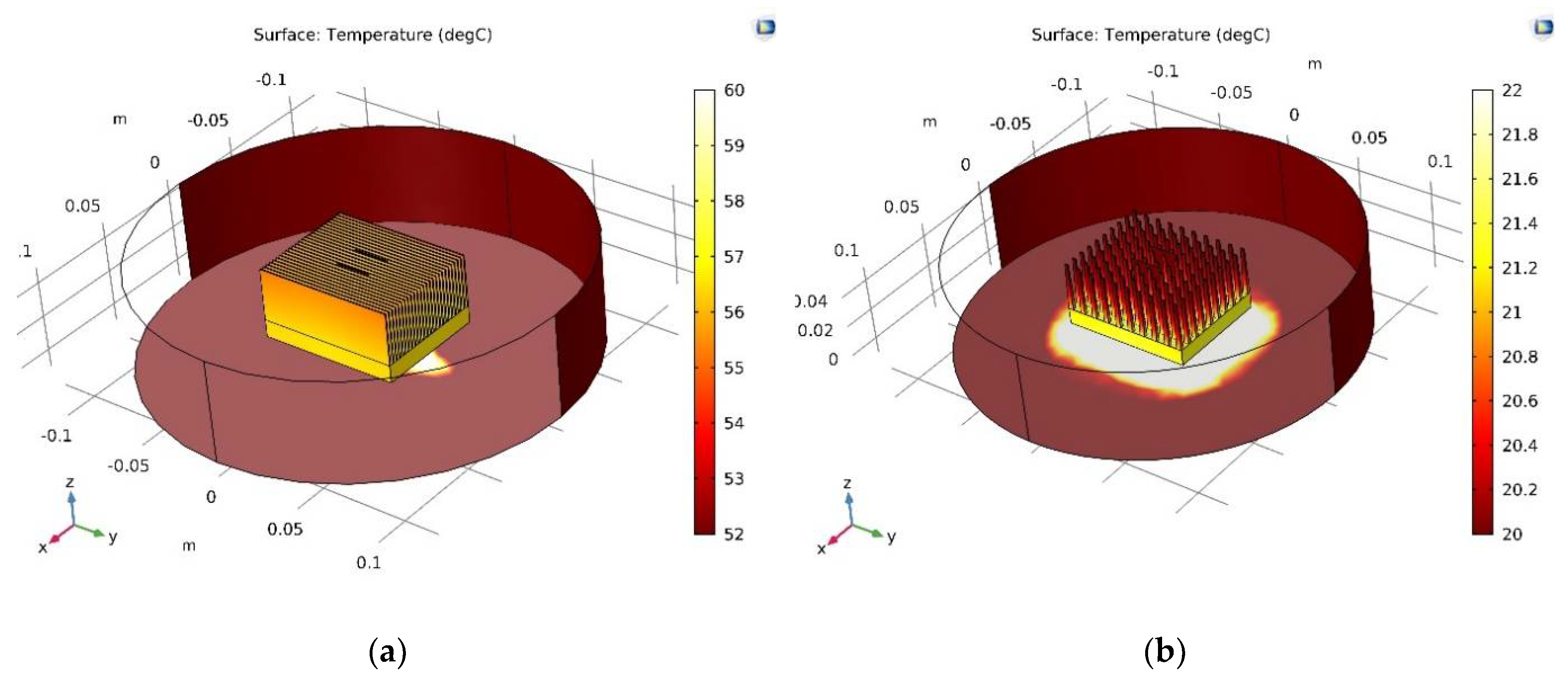 Micromachines 10 00556 g005 550
