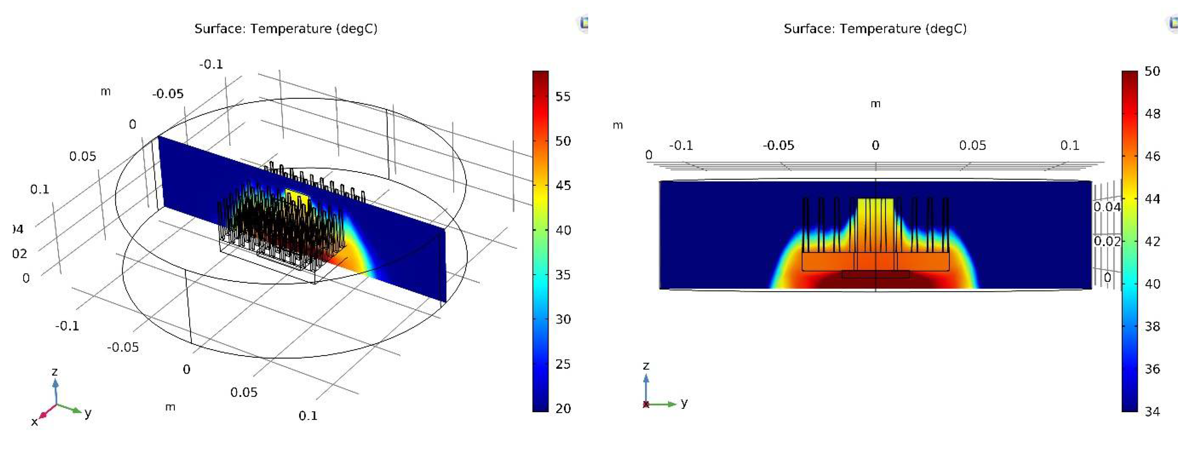 Micromachines Free Full Text Modelling Of The