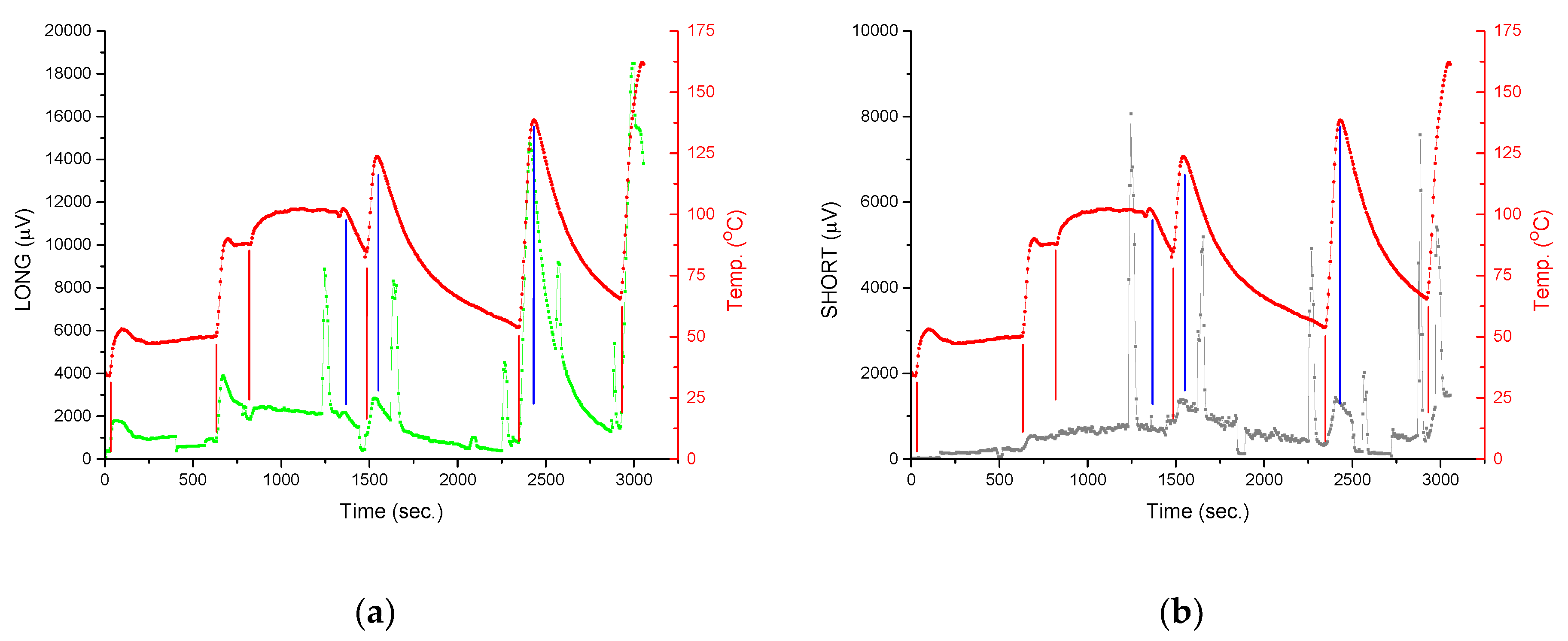 Micromachines 10 00556 g014 550