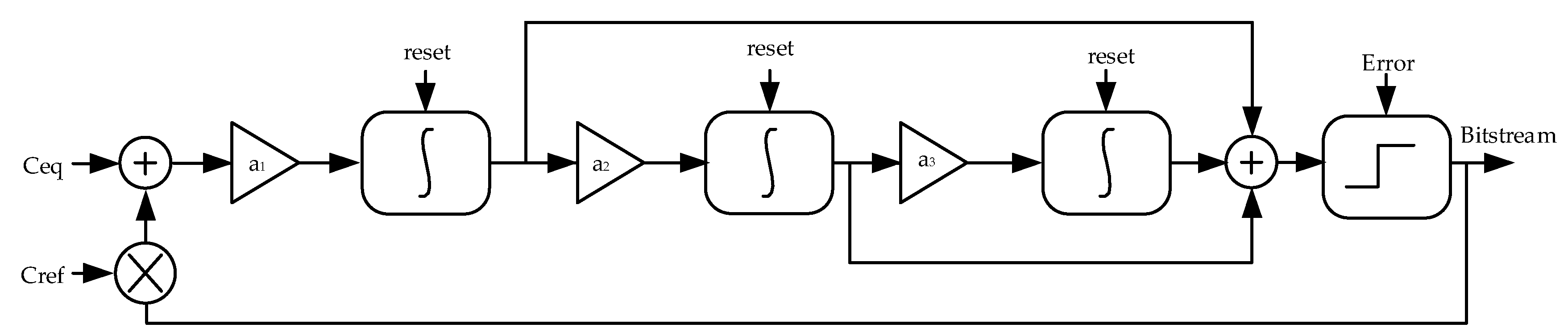 Micromachines 10 00561 g005 Micromachines 10 00561 g005