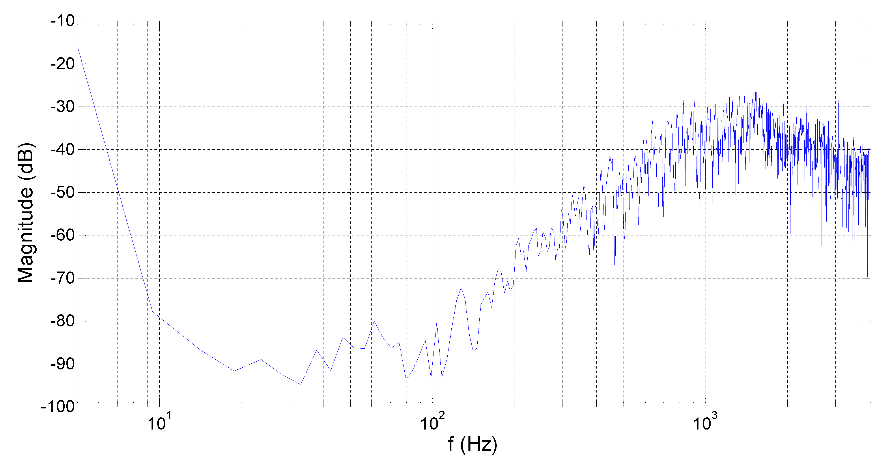 Micromachines 10 00561 g010 Micromachines 10 00561 g010