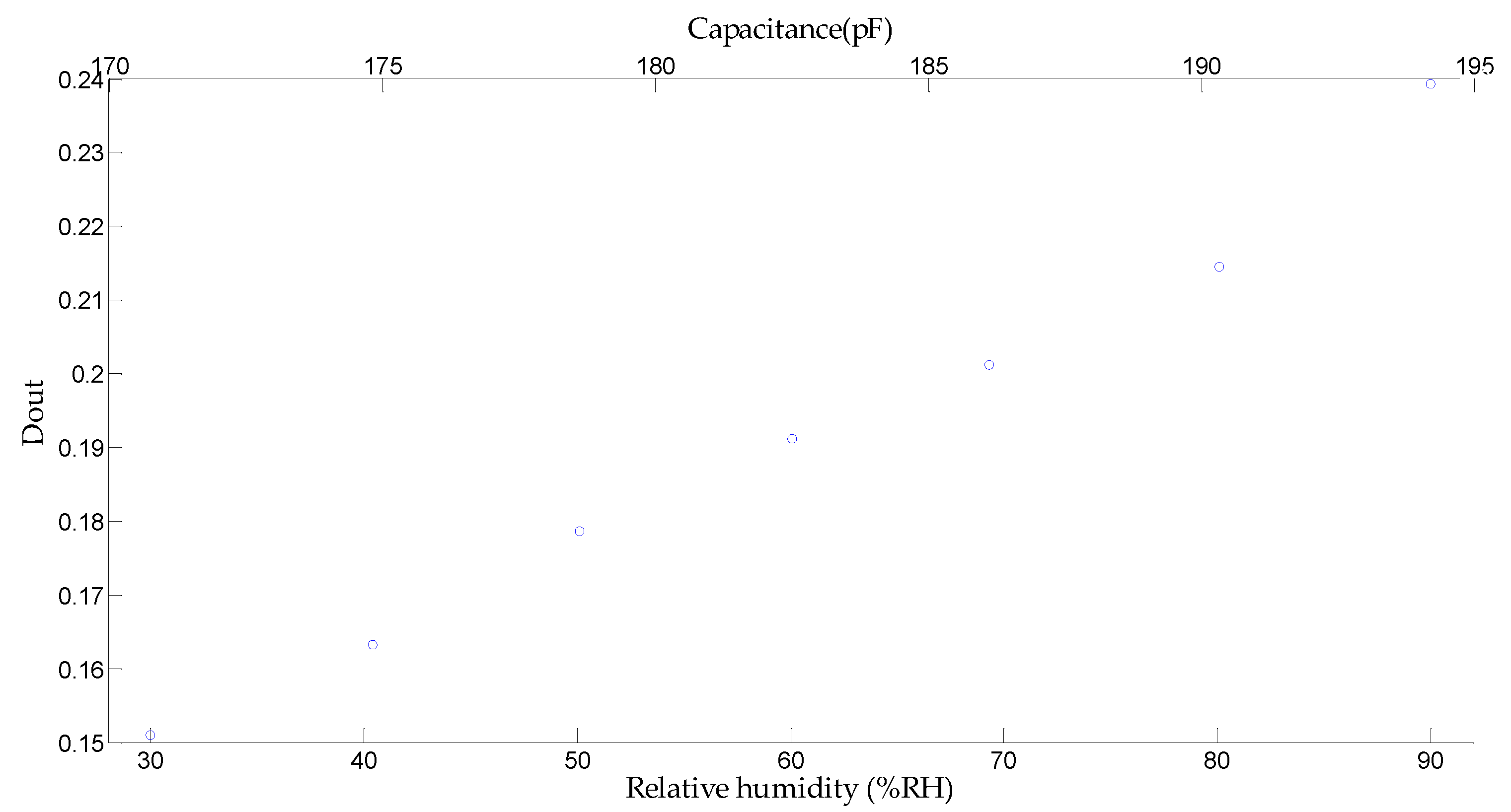 Micromachines 10 00561 g011 Micromachines 10 00561 g011