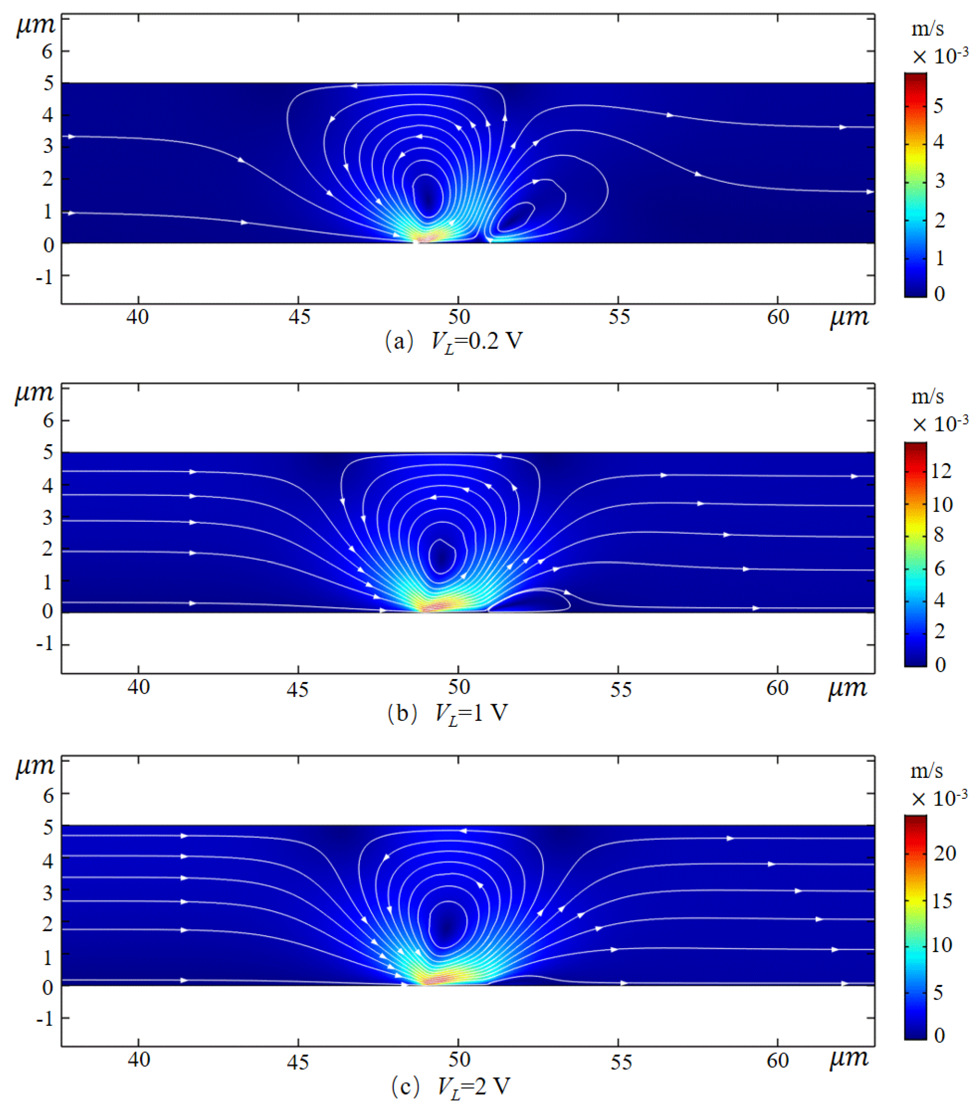 Micromachines 10 00562 g005 Micromachines 10 00562 g005