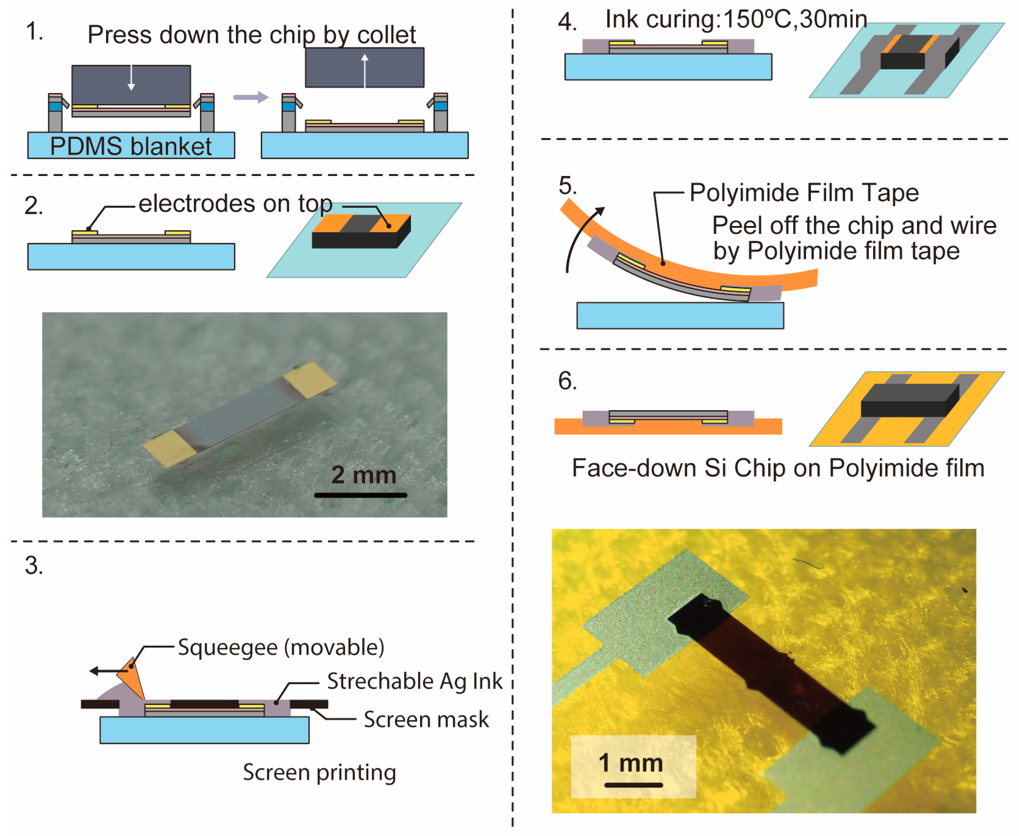 Micromachines 10 00563 g005 Micromachines 10 00563 g005