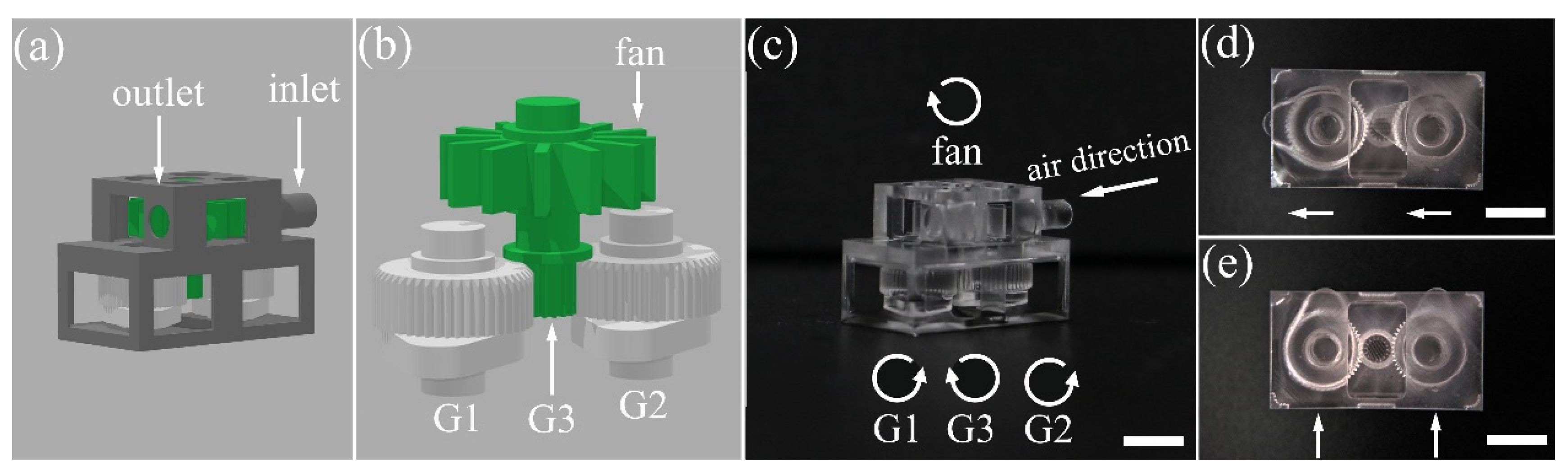 Micromachines 10 00565 g006
