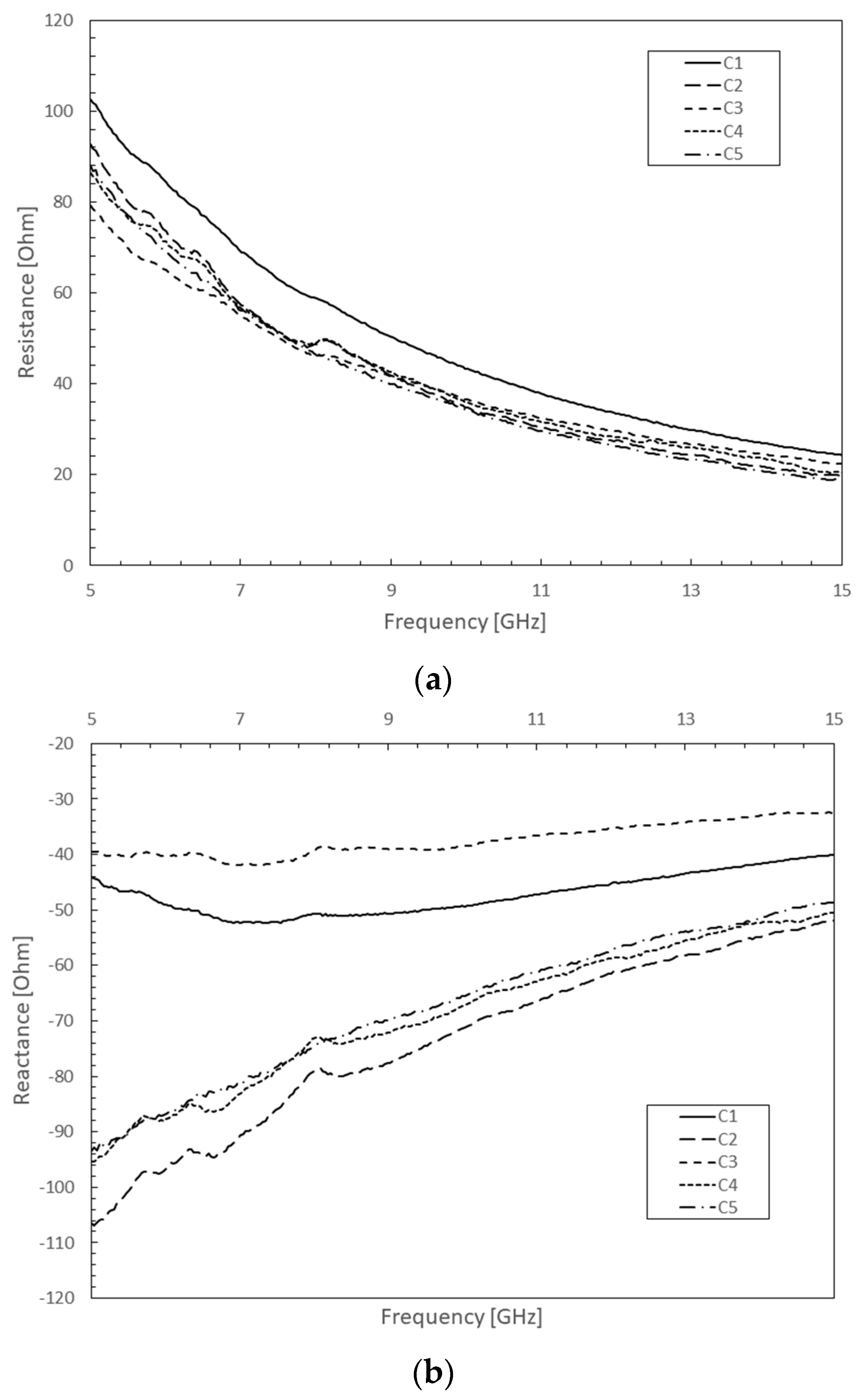 Micromachines 10 00566 g003
