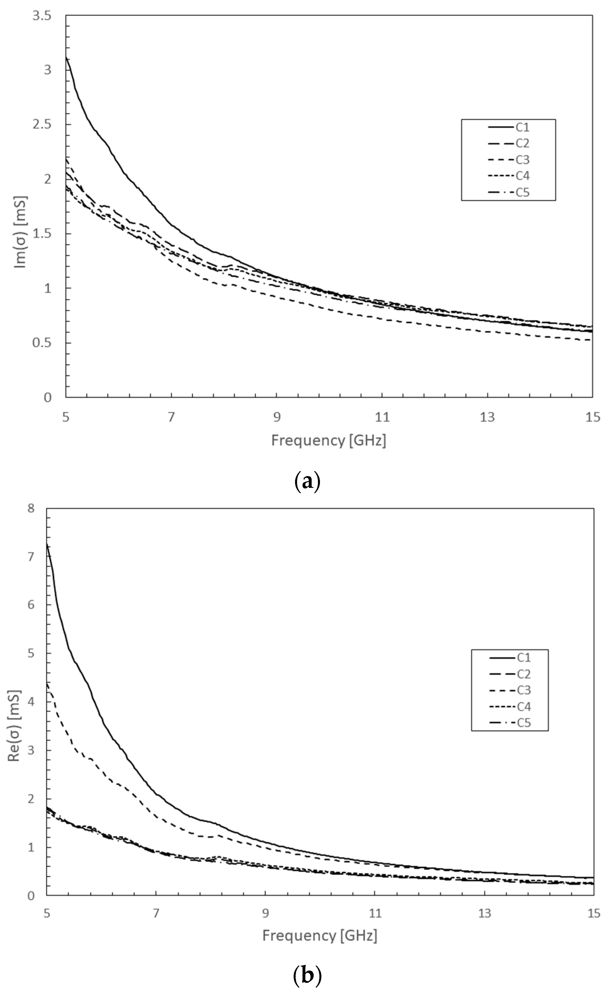 Micromachines 10 00566 g004