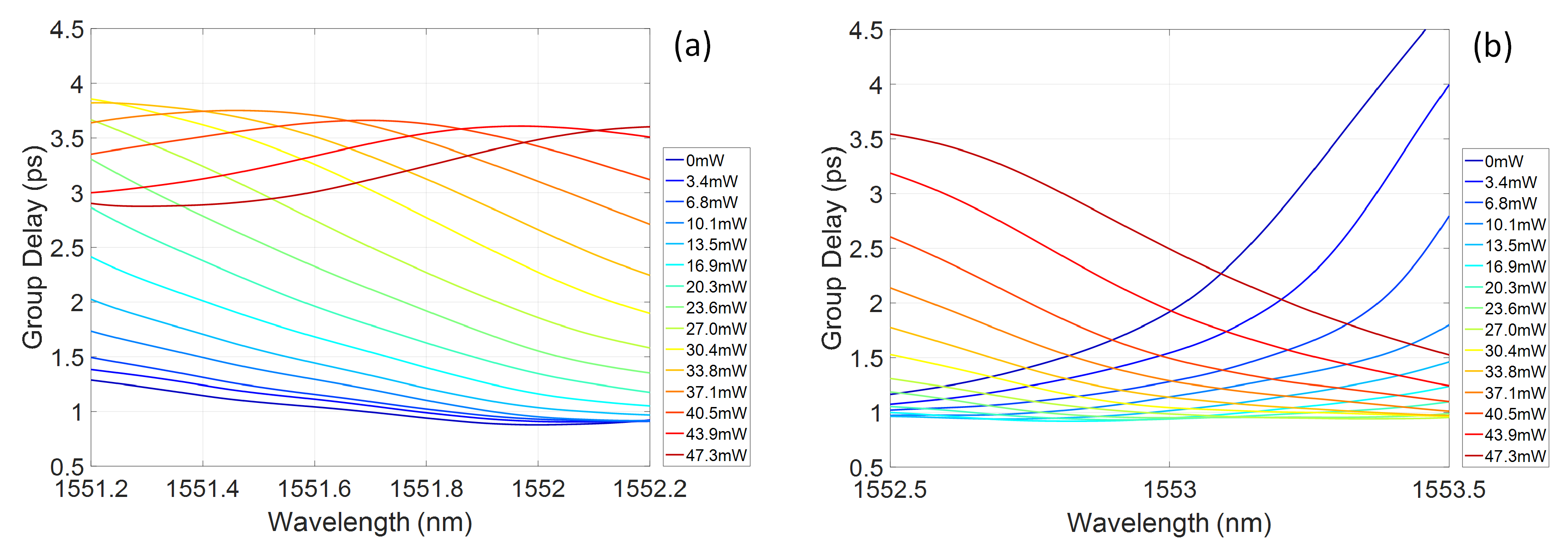 Micromachines 10 00569 g009 Micromachines 10 00569 g009