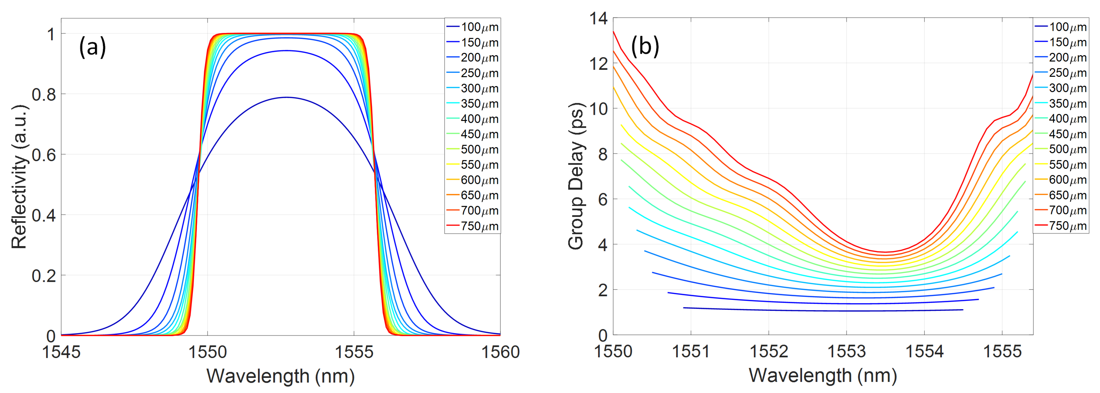 Micromachines 10 00569 g011 Micromachines 10 00569 g011