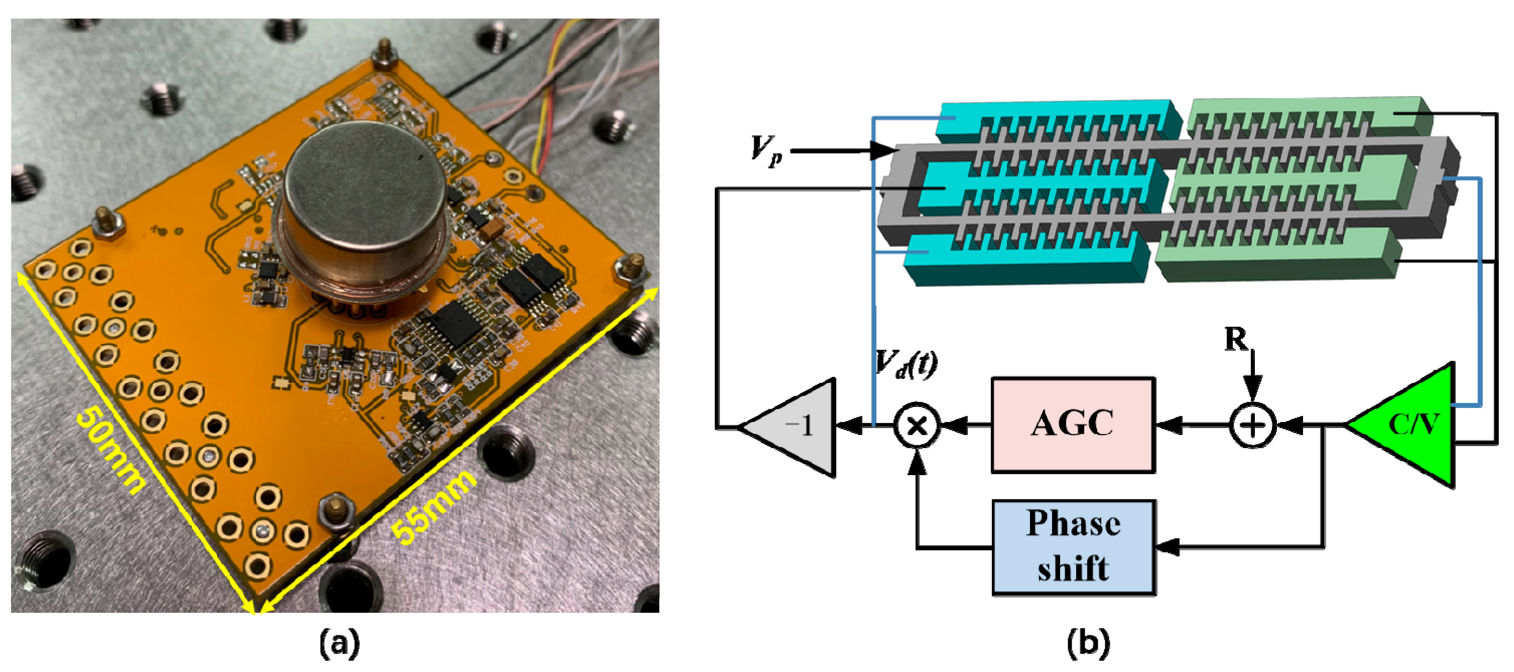 Micromachines 10 00571 g009 Micromachines 10 00571 g009