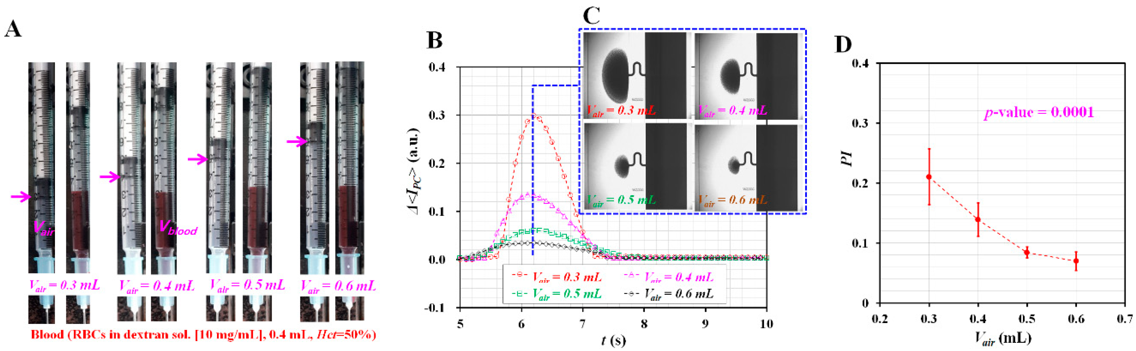 Micromachines 10 00577 g002 Micromachines 10 00577 g002