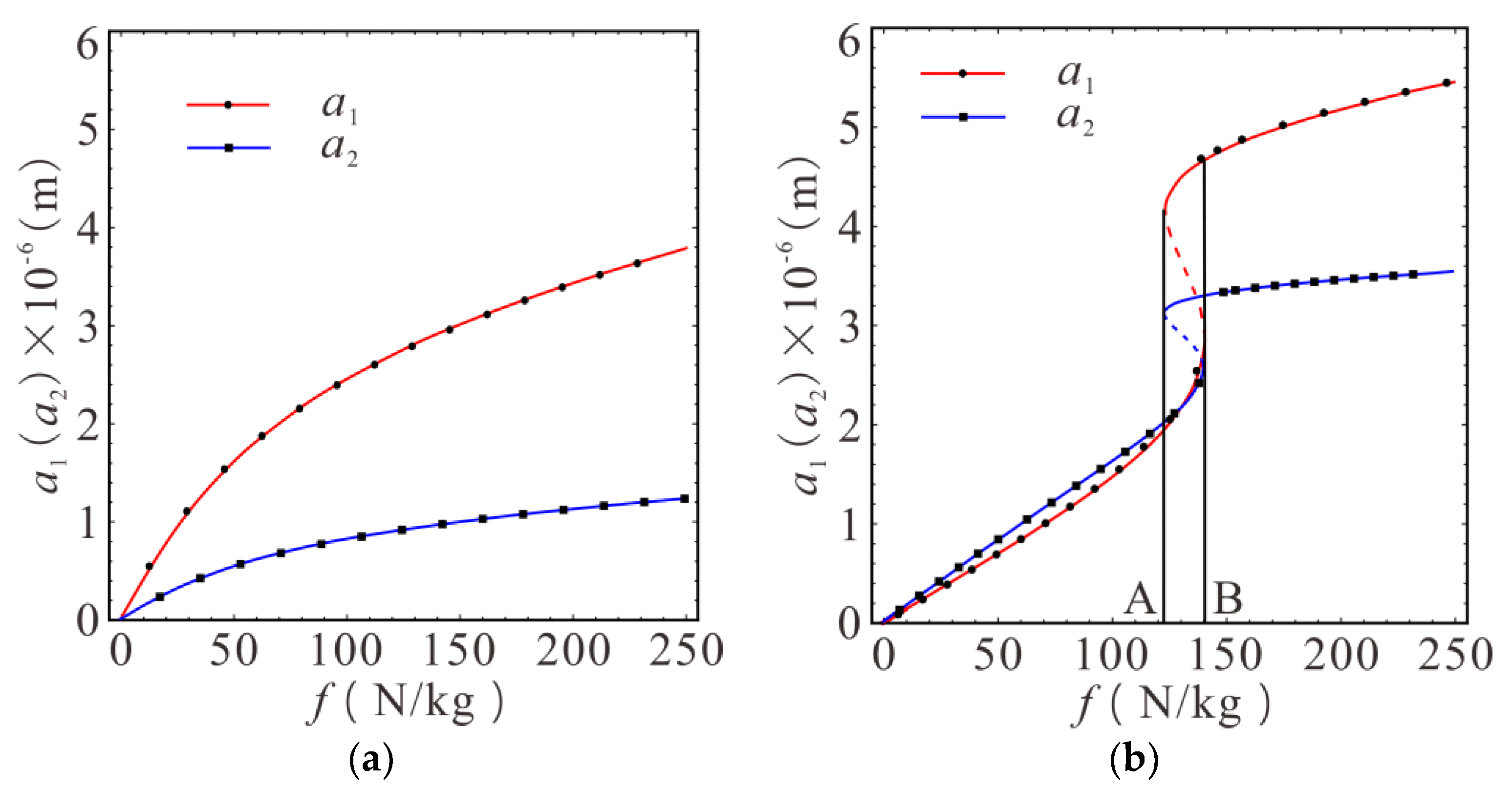 Micromachines 10 00578 g008