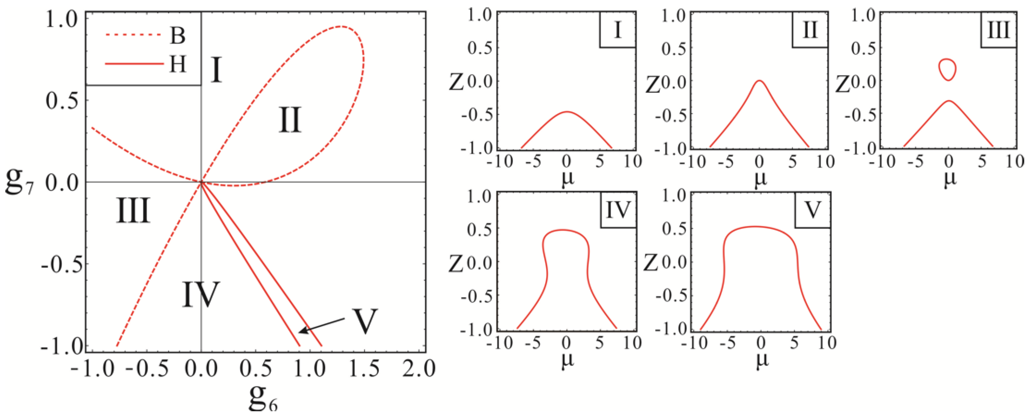 Micromachines 10 00578 g009