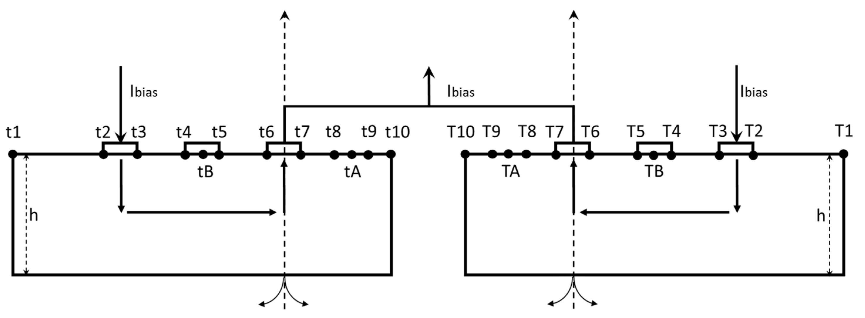 Micromachines 10 00610 g002 Micromachines 10 00610 g002