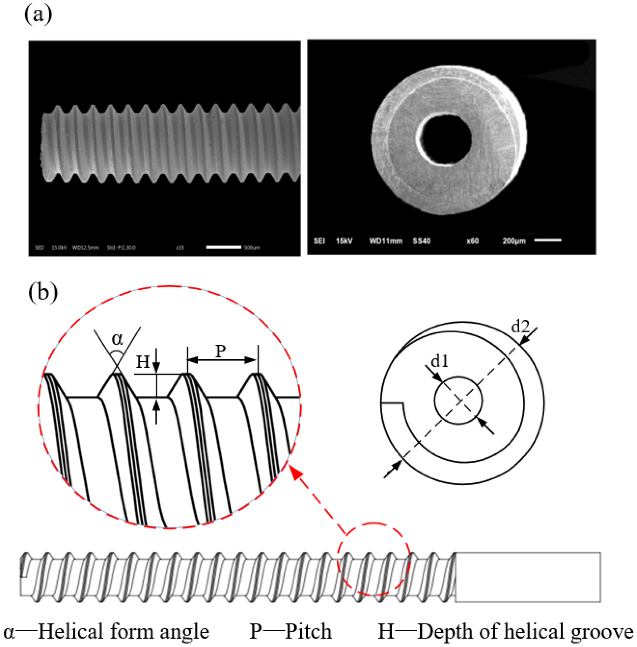 Micromachines 10 00634 g002