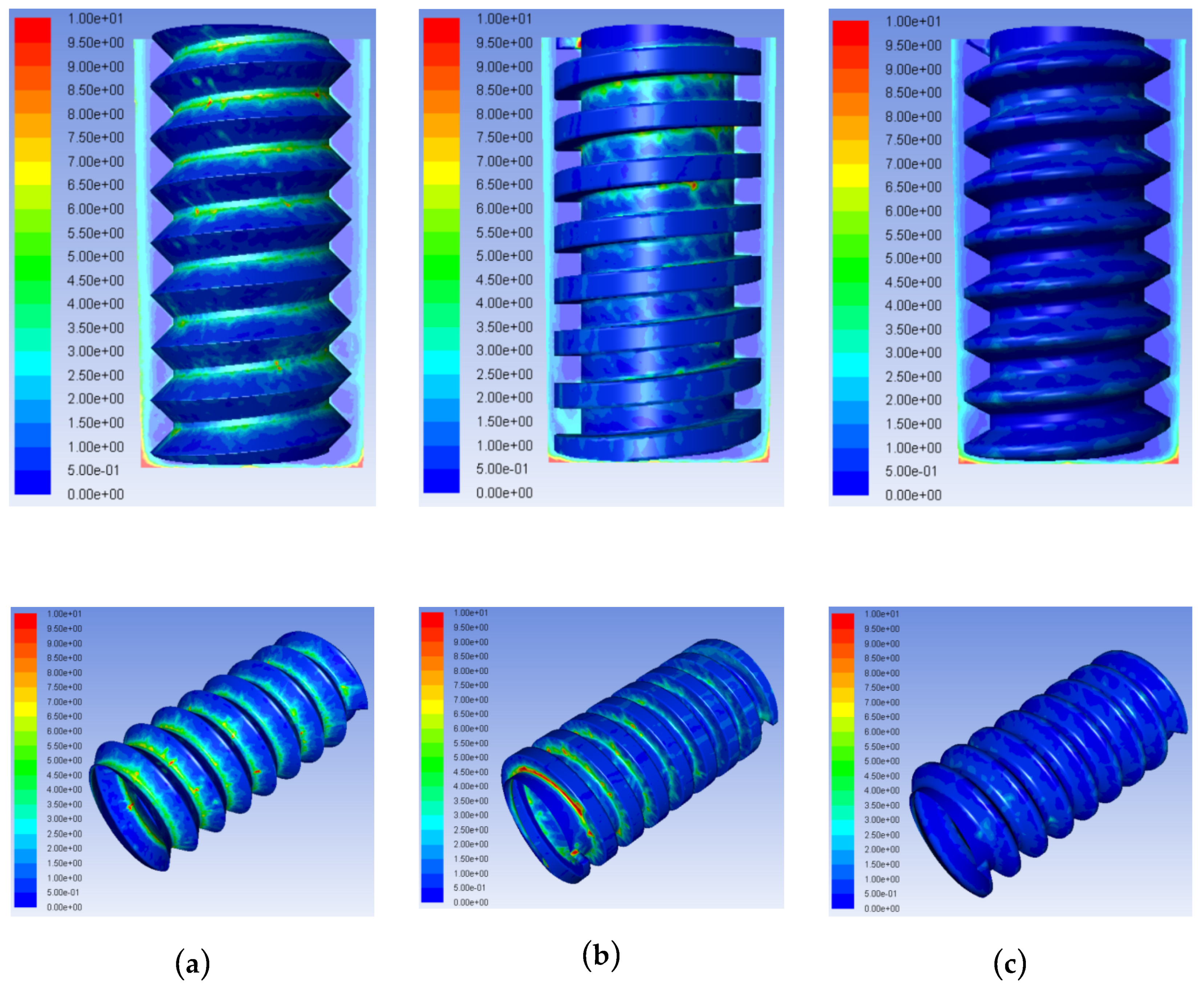 Micromachines 10 00634 g004