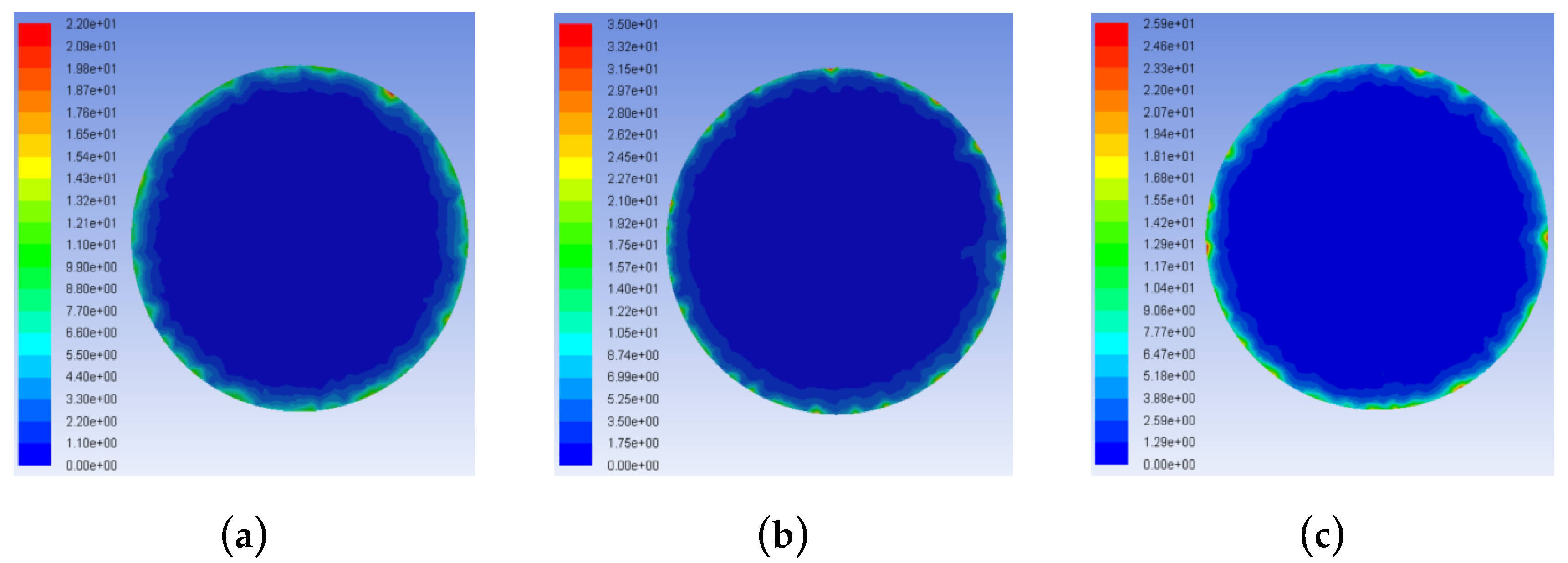 Micromachines 10 00634 g005