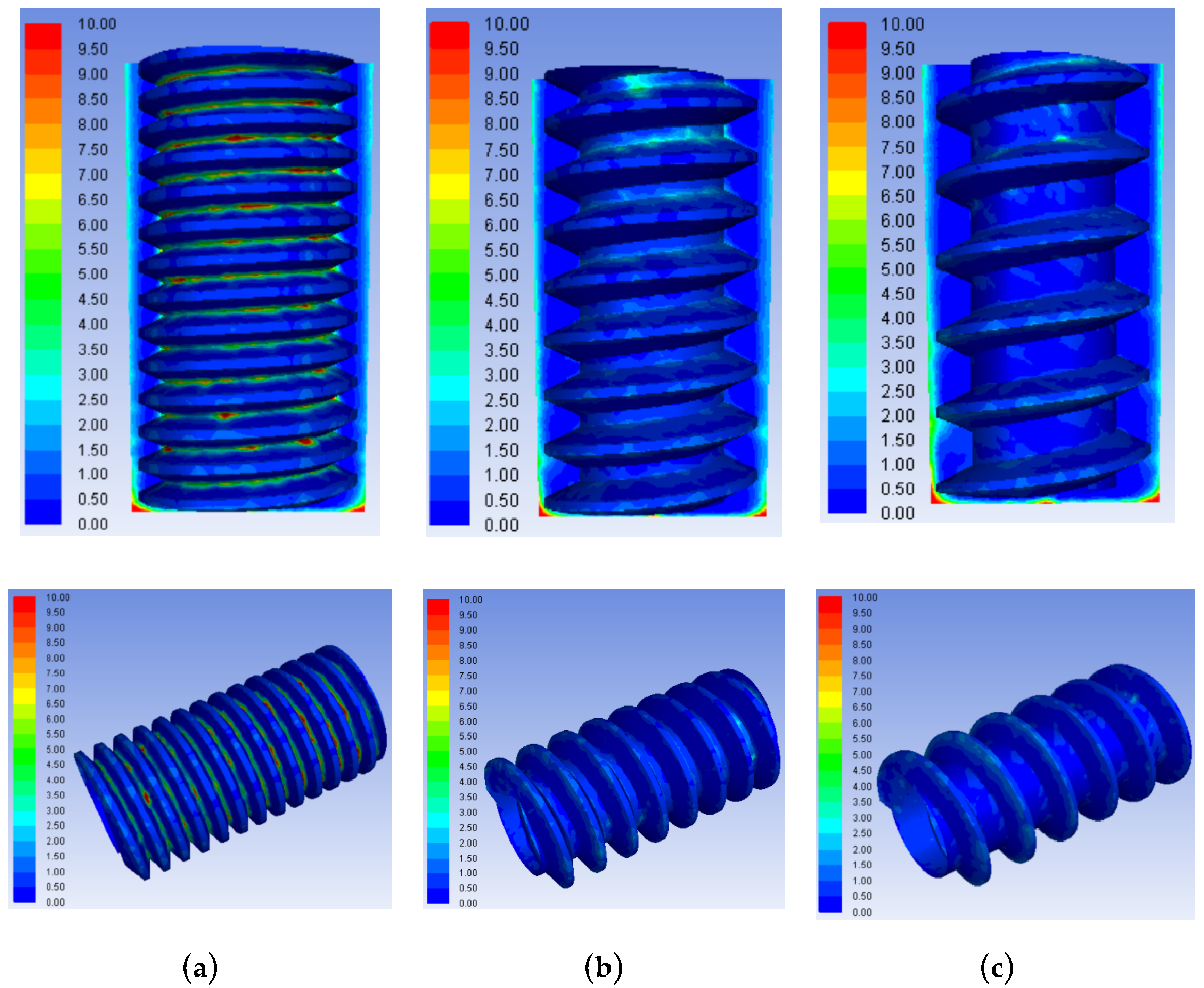 Micromachines 10 00634 g008