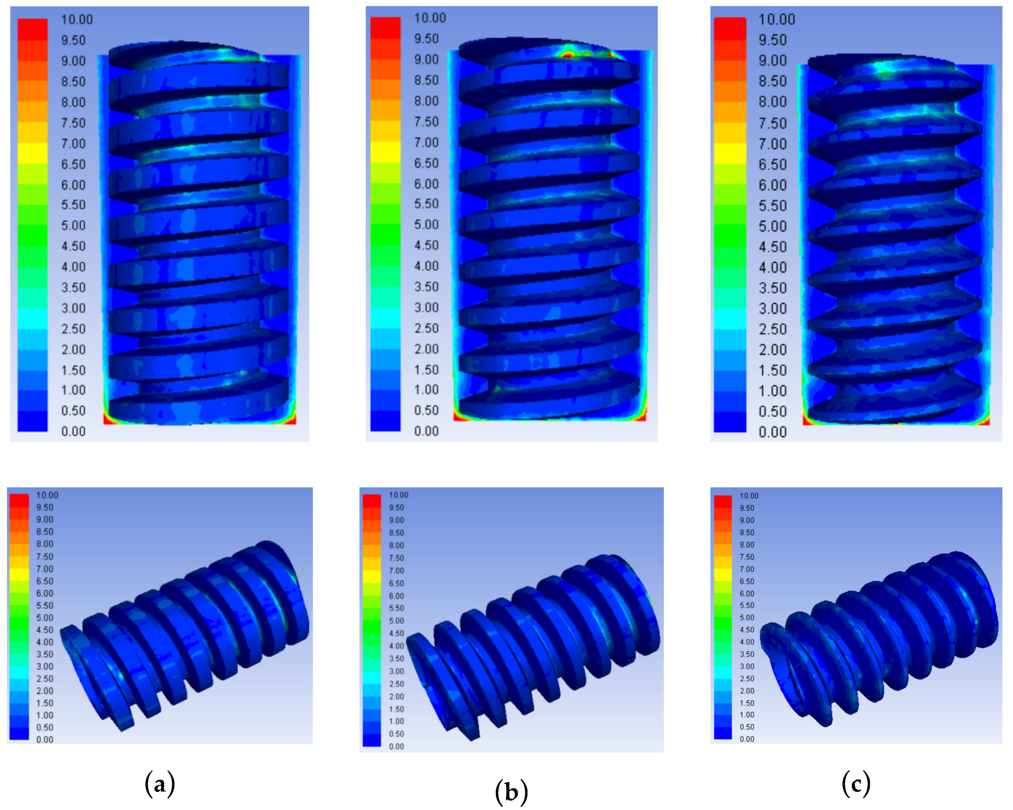 Micromachines 10 00634 g010