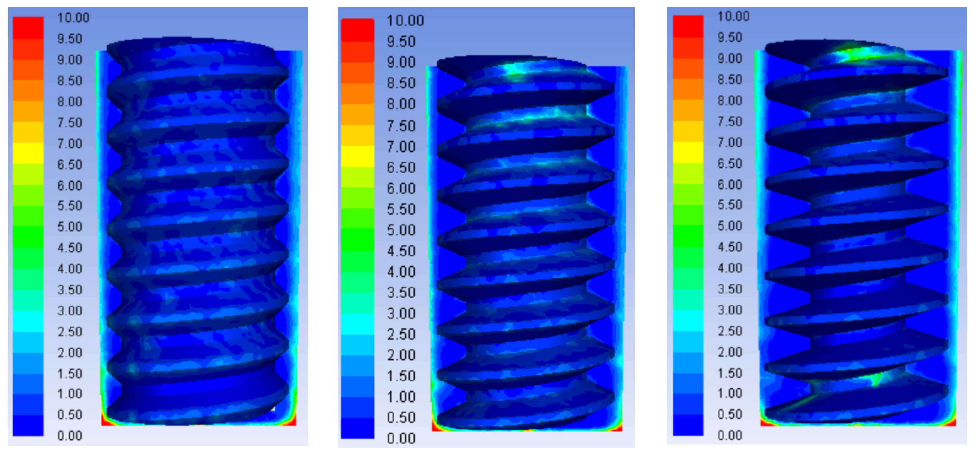 Micromachines 10 00634 g012a