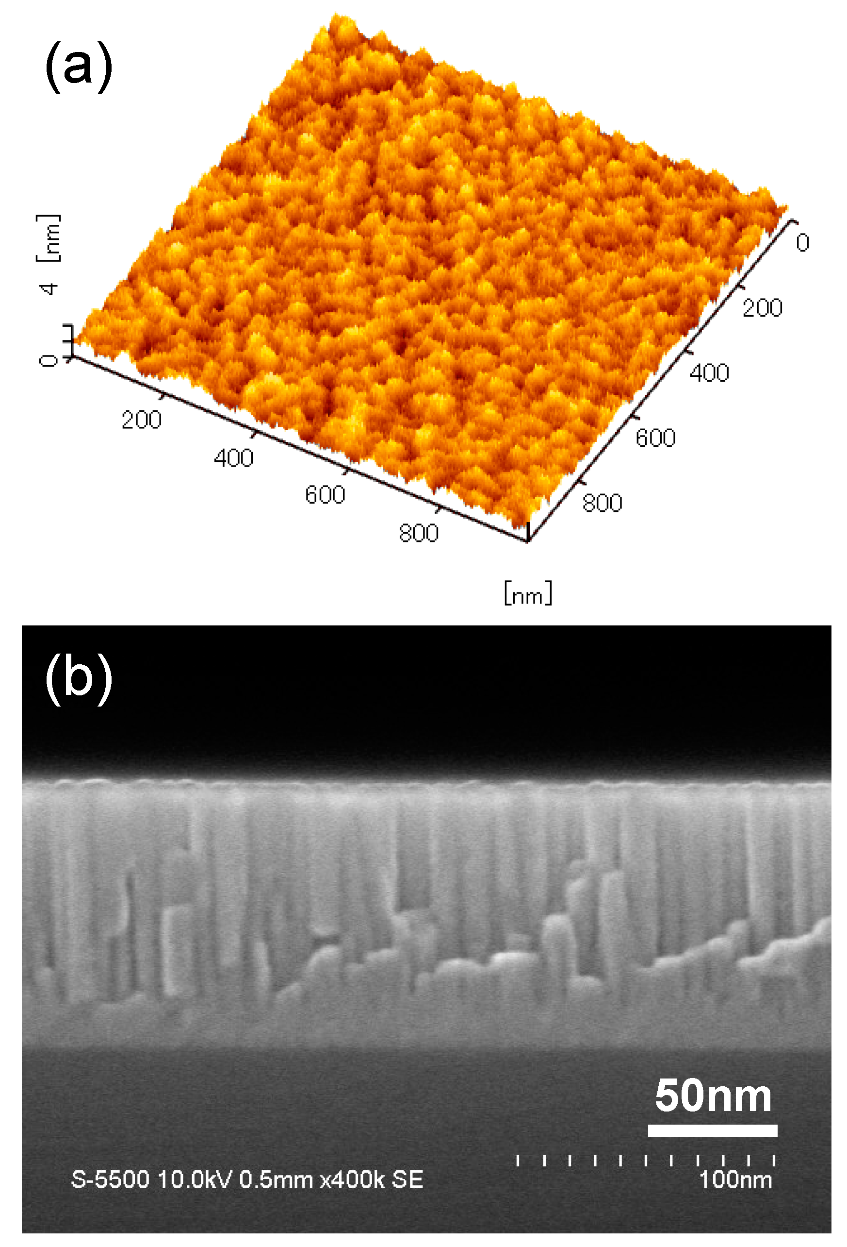 Micromachines 10 00635 g002