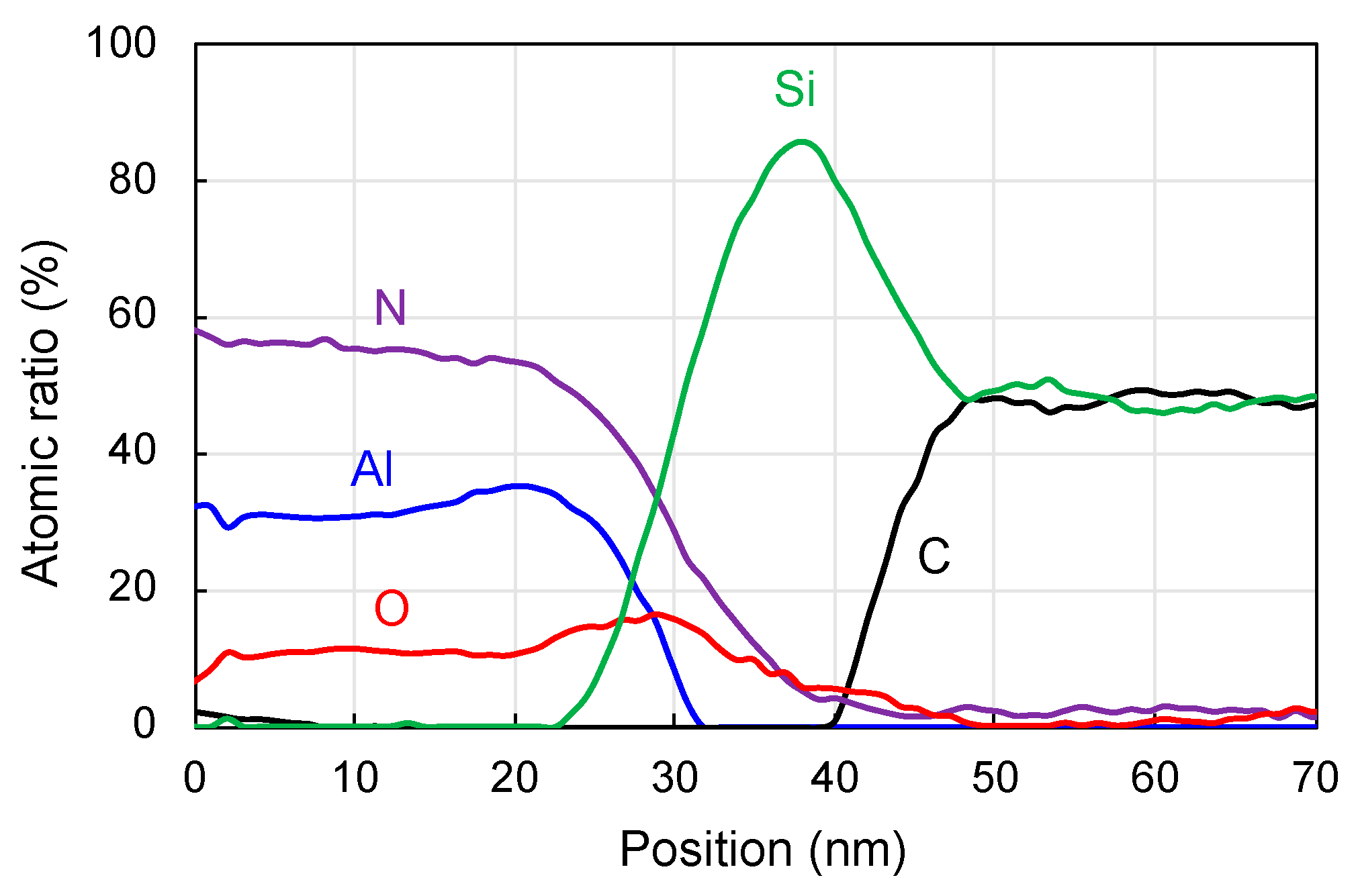 Micromachines 10 00635 g005