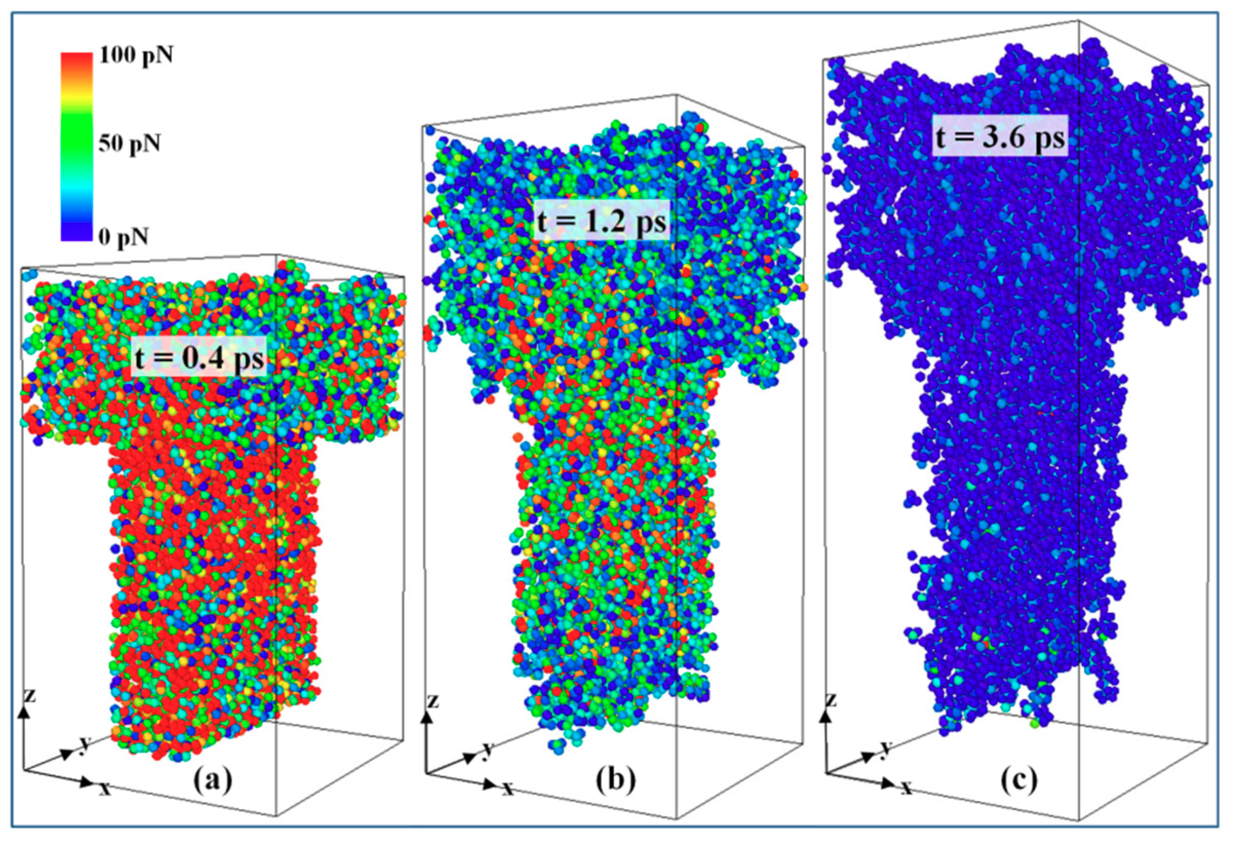 Micromachines 10 00636 g009 Micromachines 10 00636 g009