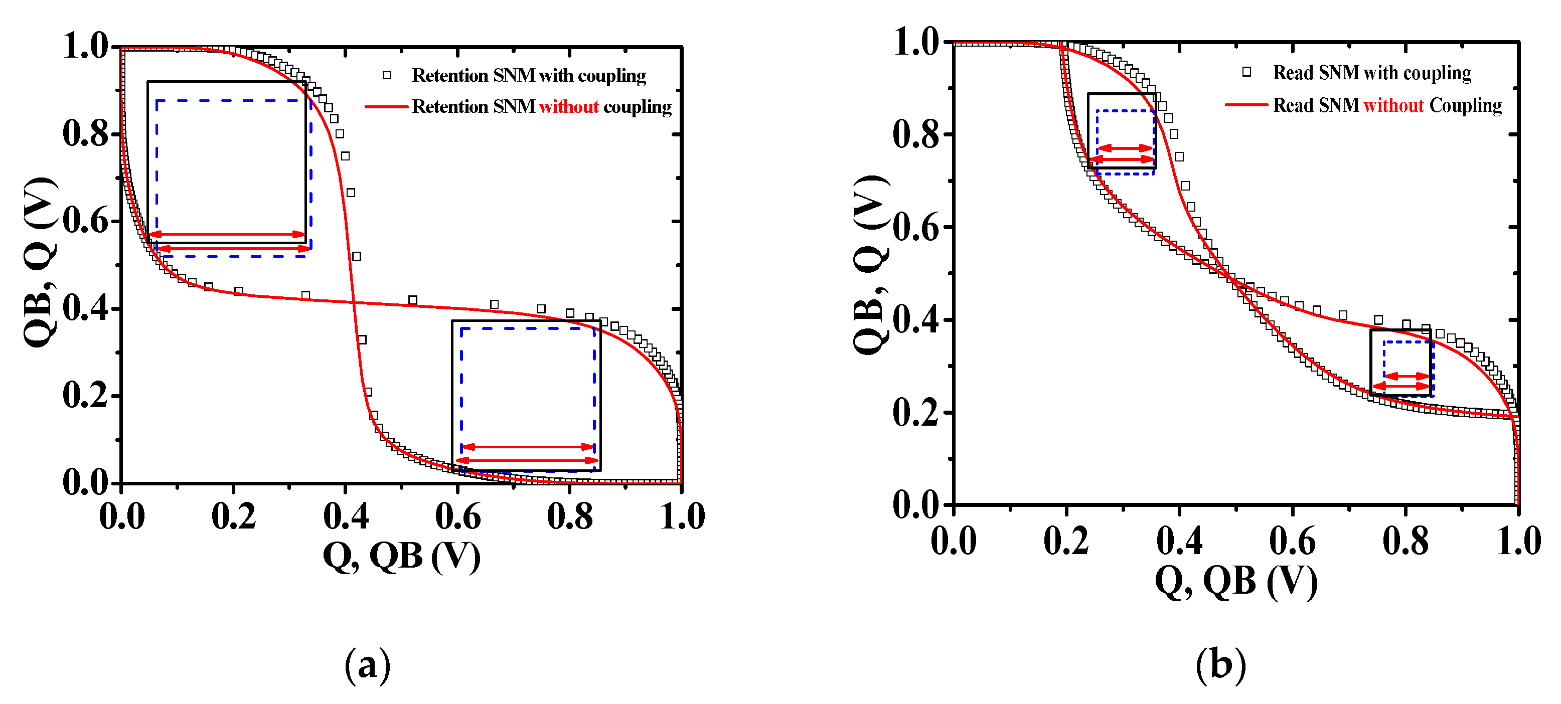 Micromachines 10 00637 g009
