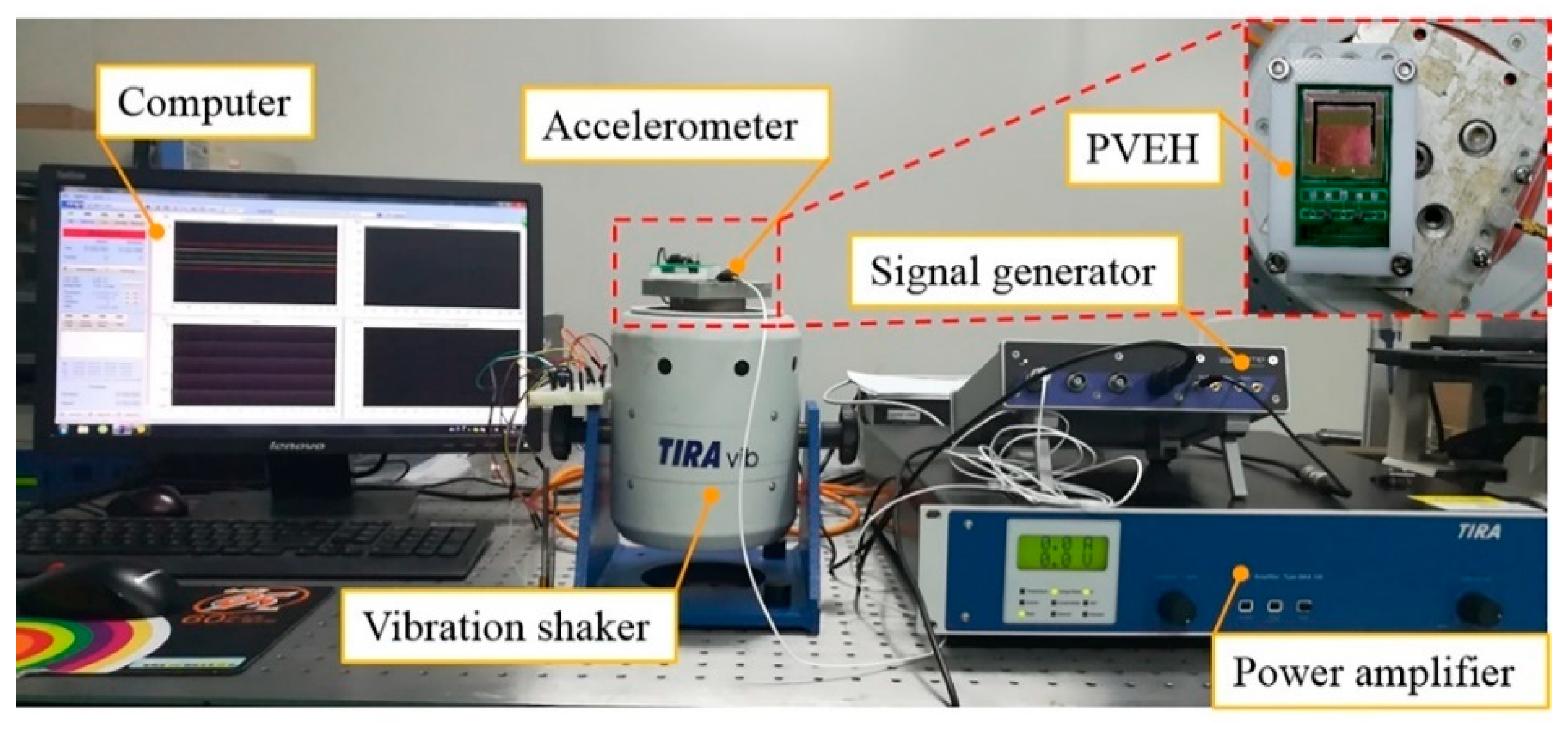 Micromachines 10 00639 g007