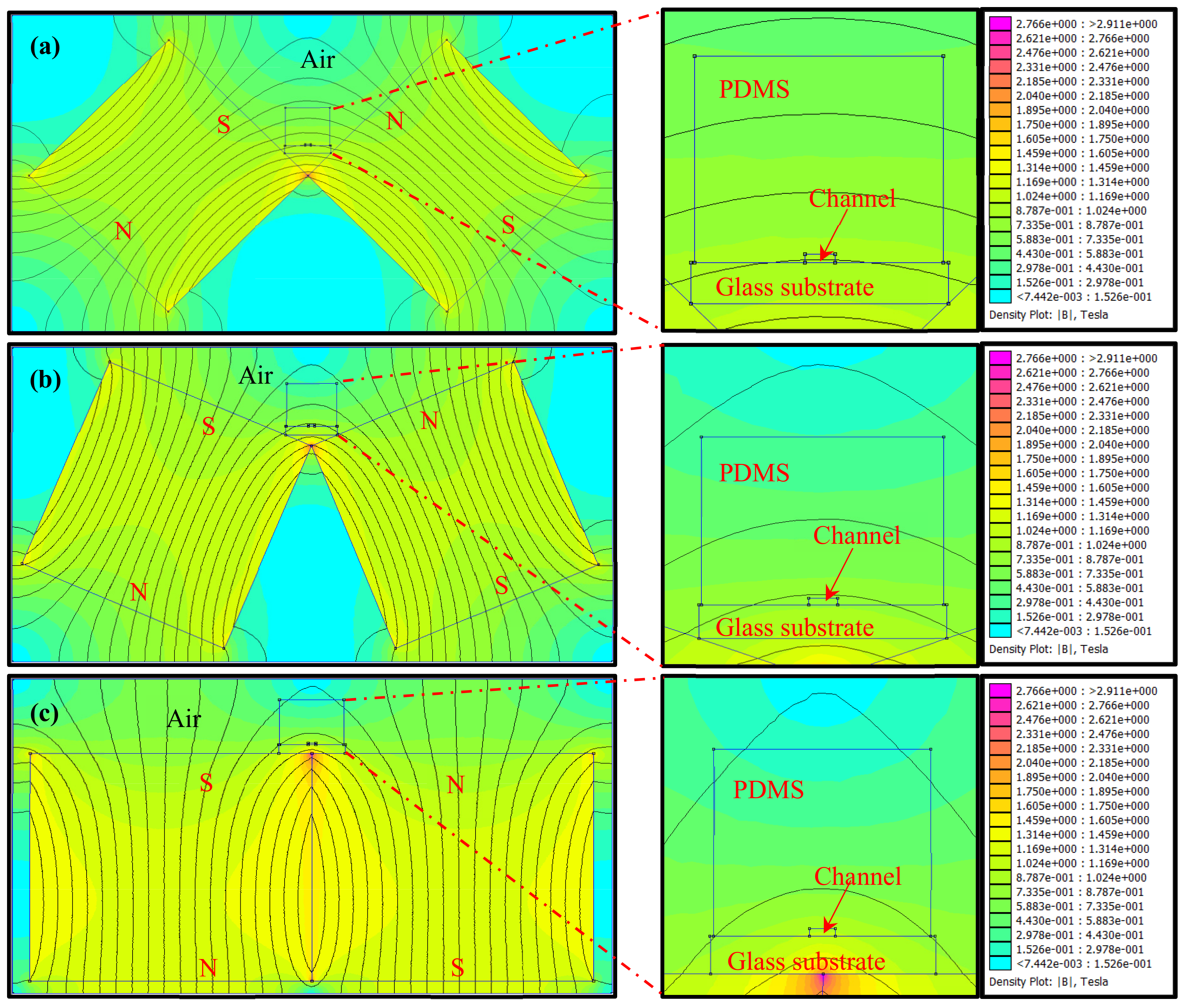 Micromachines 10 00644 g002