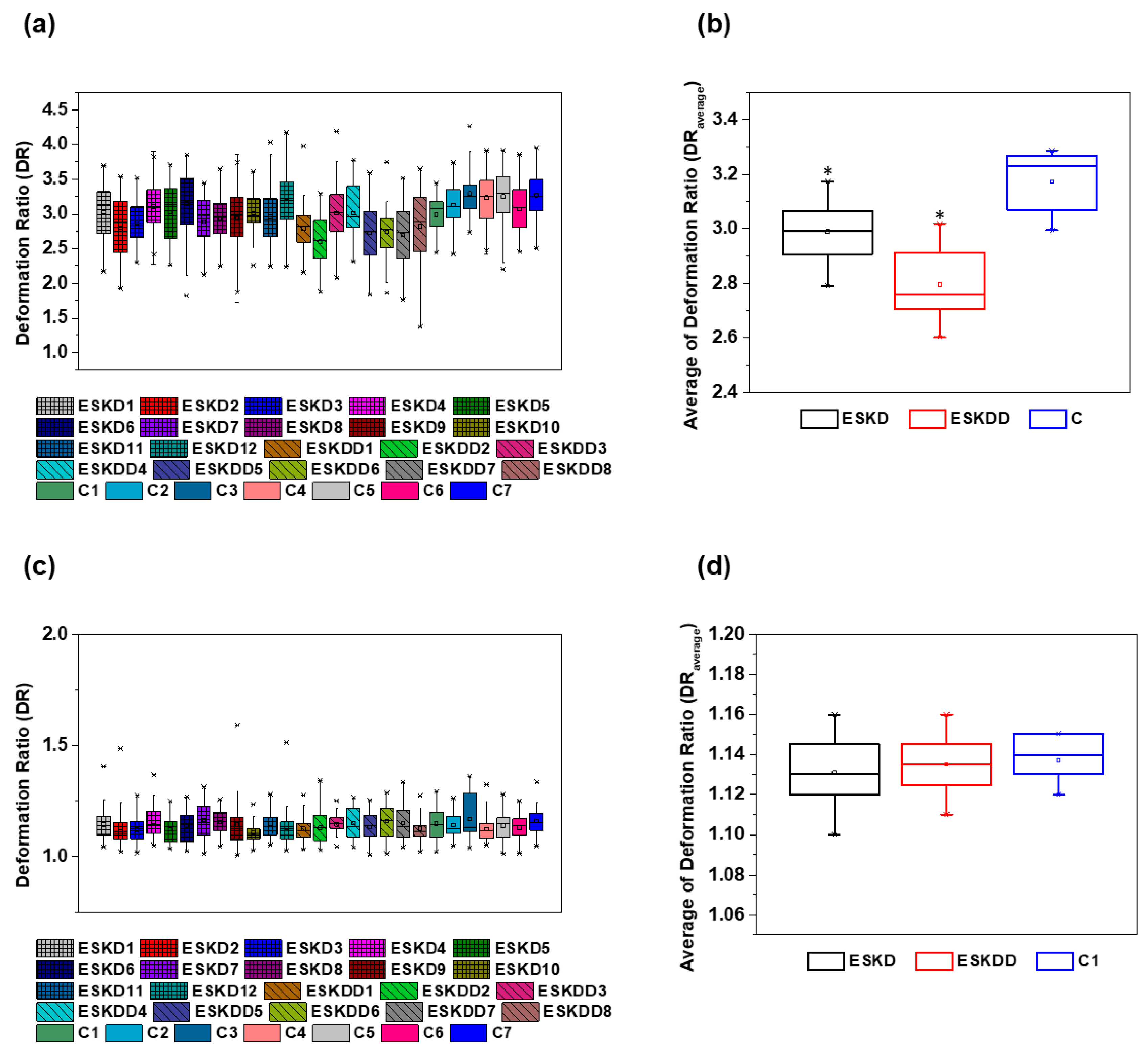 Micromachines 10 00645 g008 Micromachines 10 00645 g008