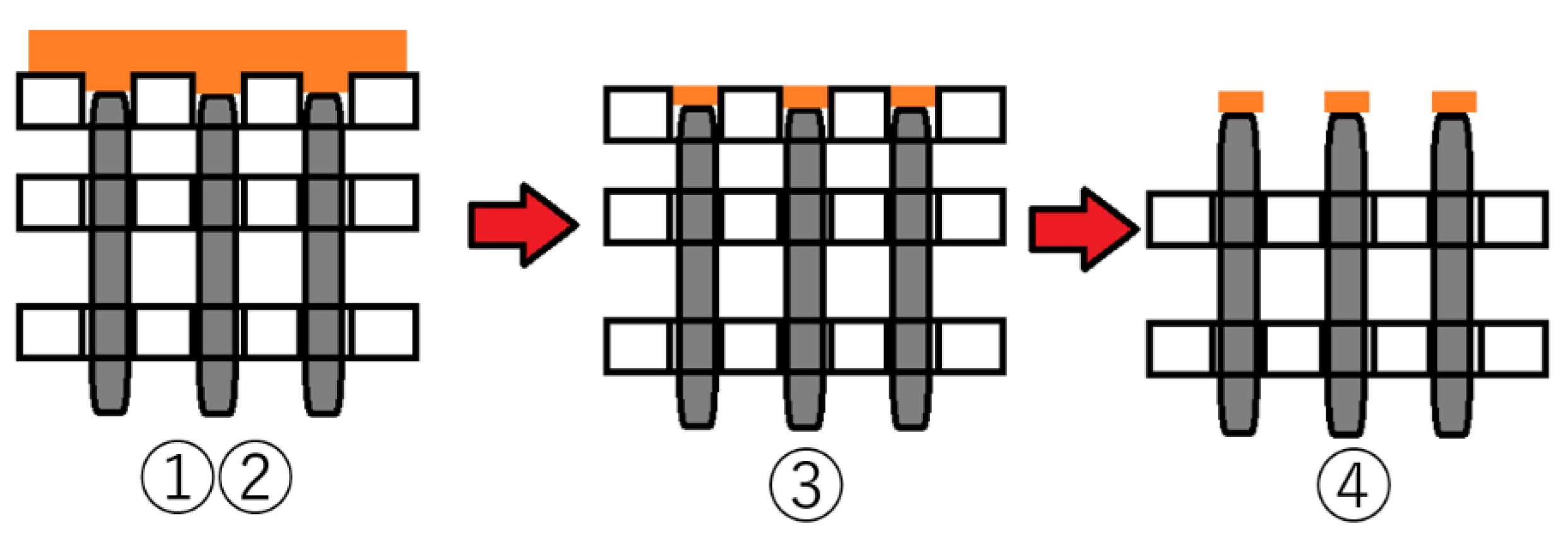 Micromachines 10 00652 g011