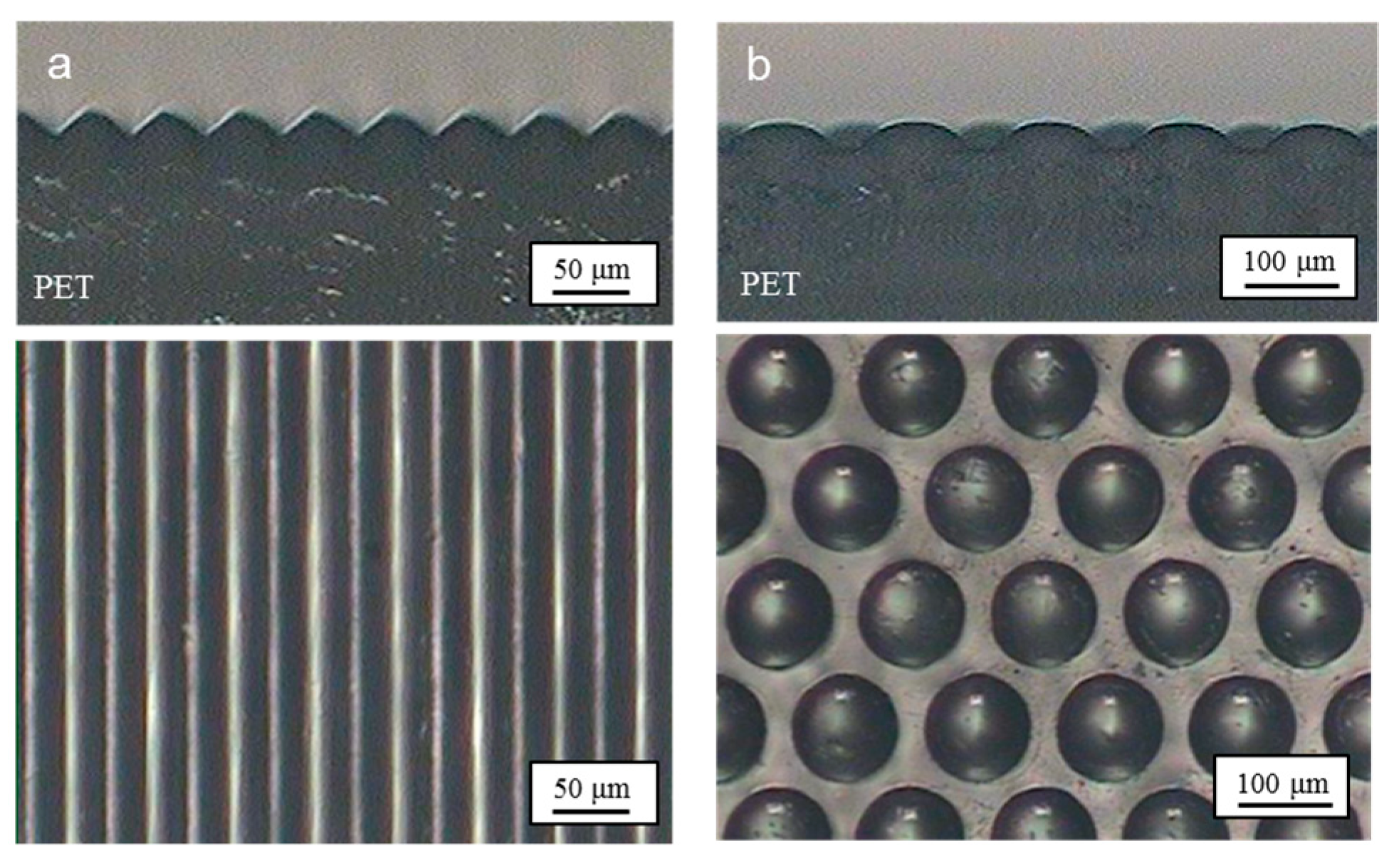 Micromachines 10 00654 g007