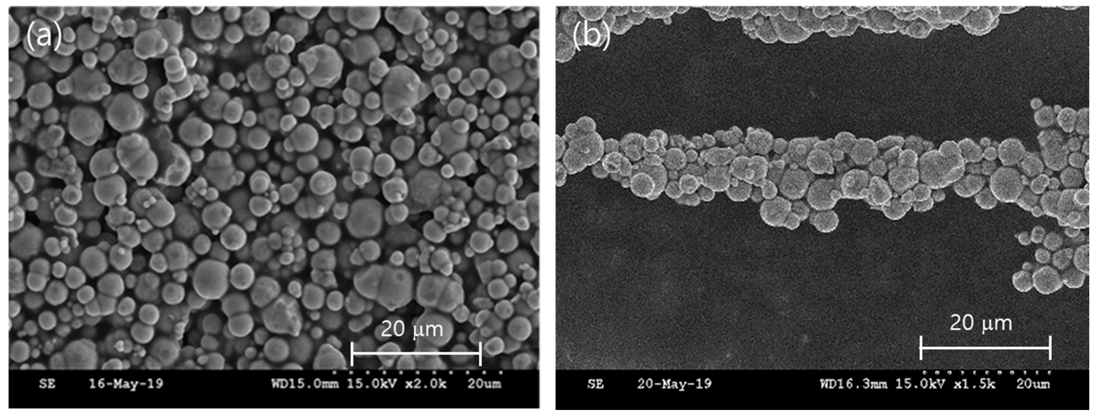 Micromachines 10 00655 g002