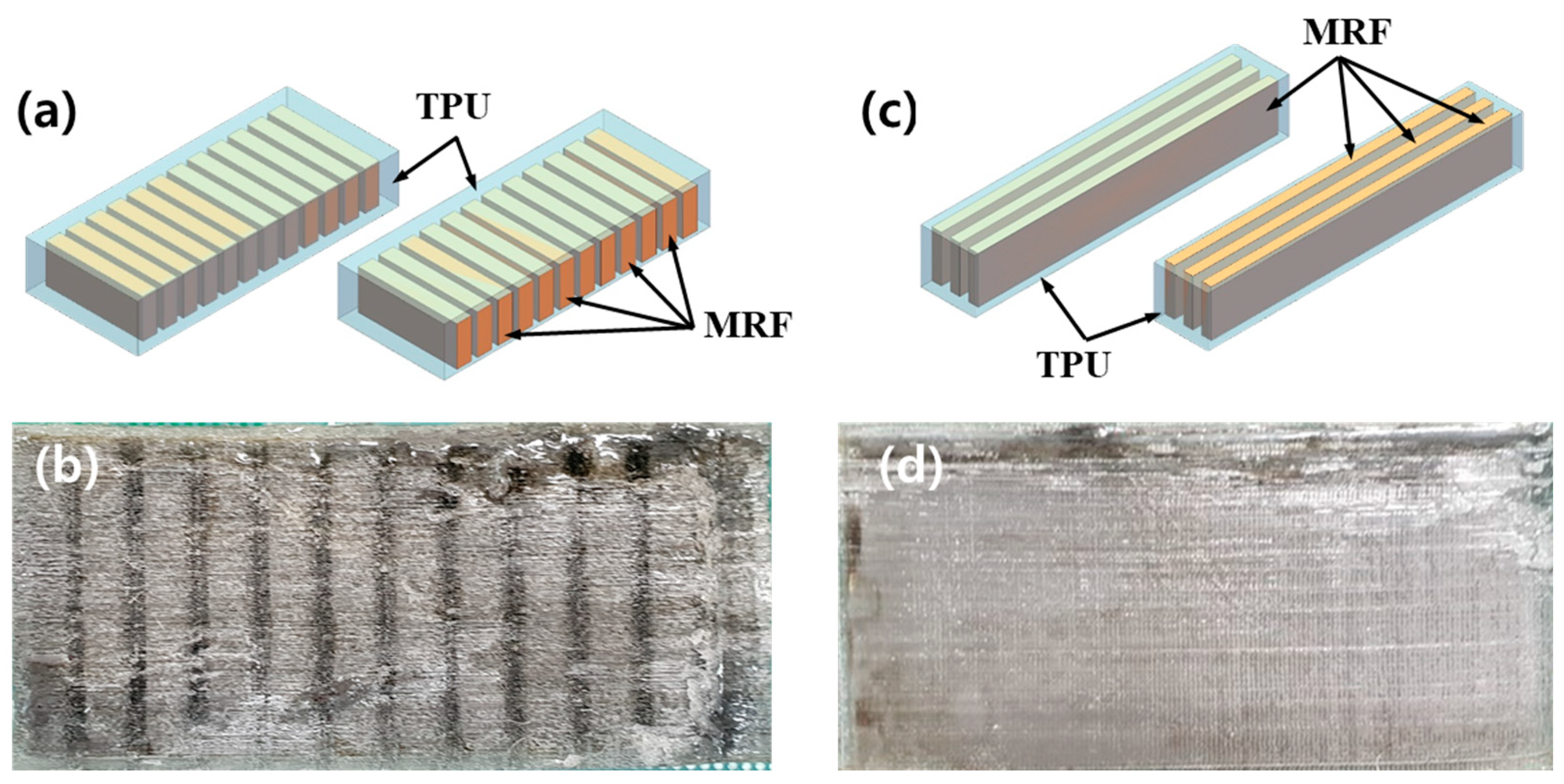 Micromachines 10 00655 g005