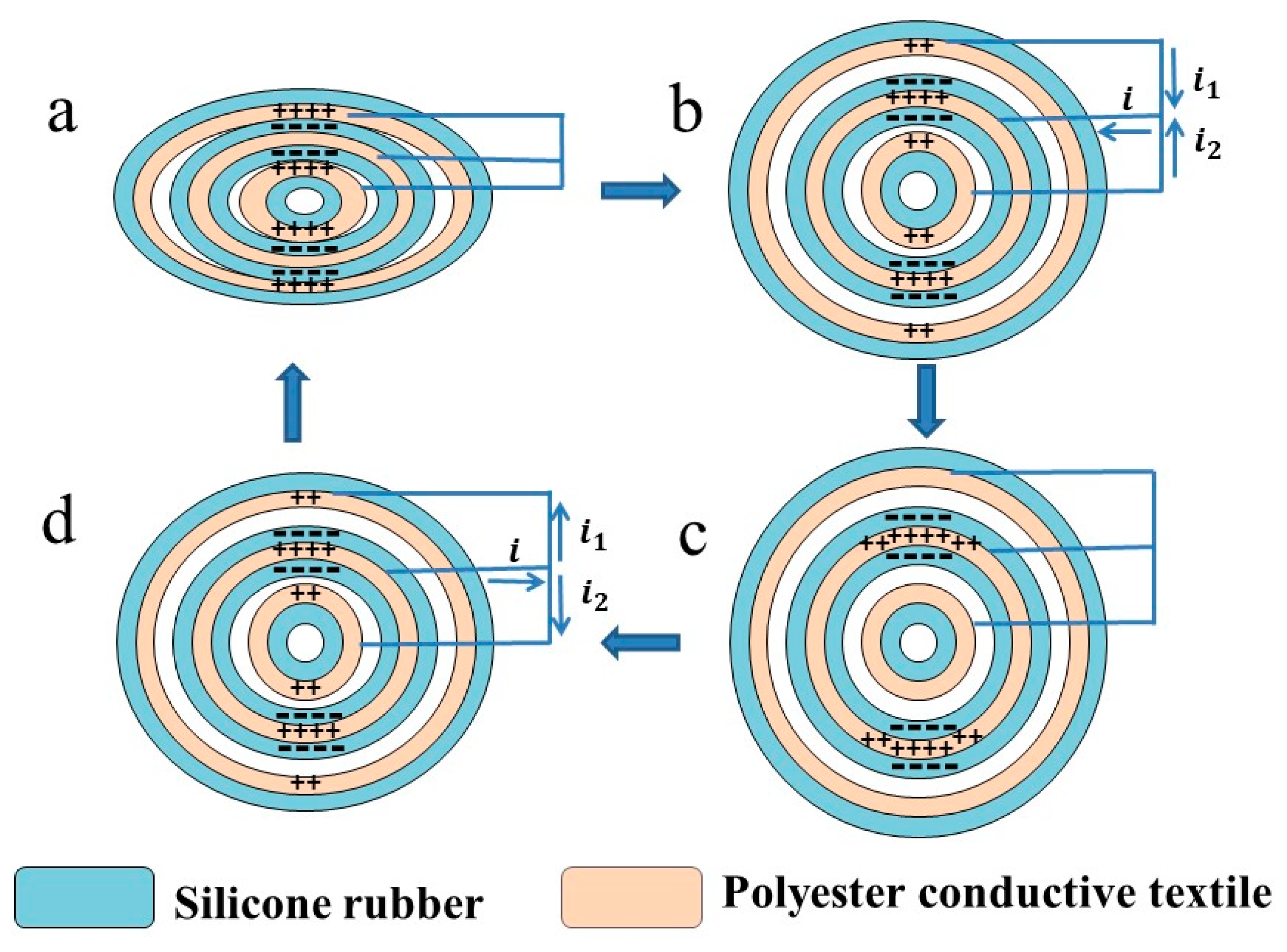 Micromachines 10 00656 g002 Micromachines 10 00656 g002