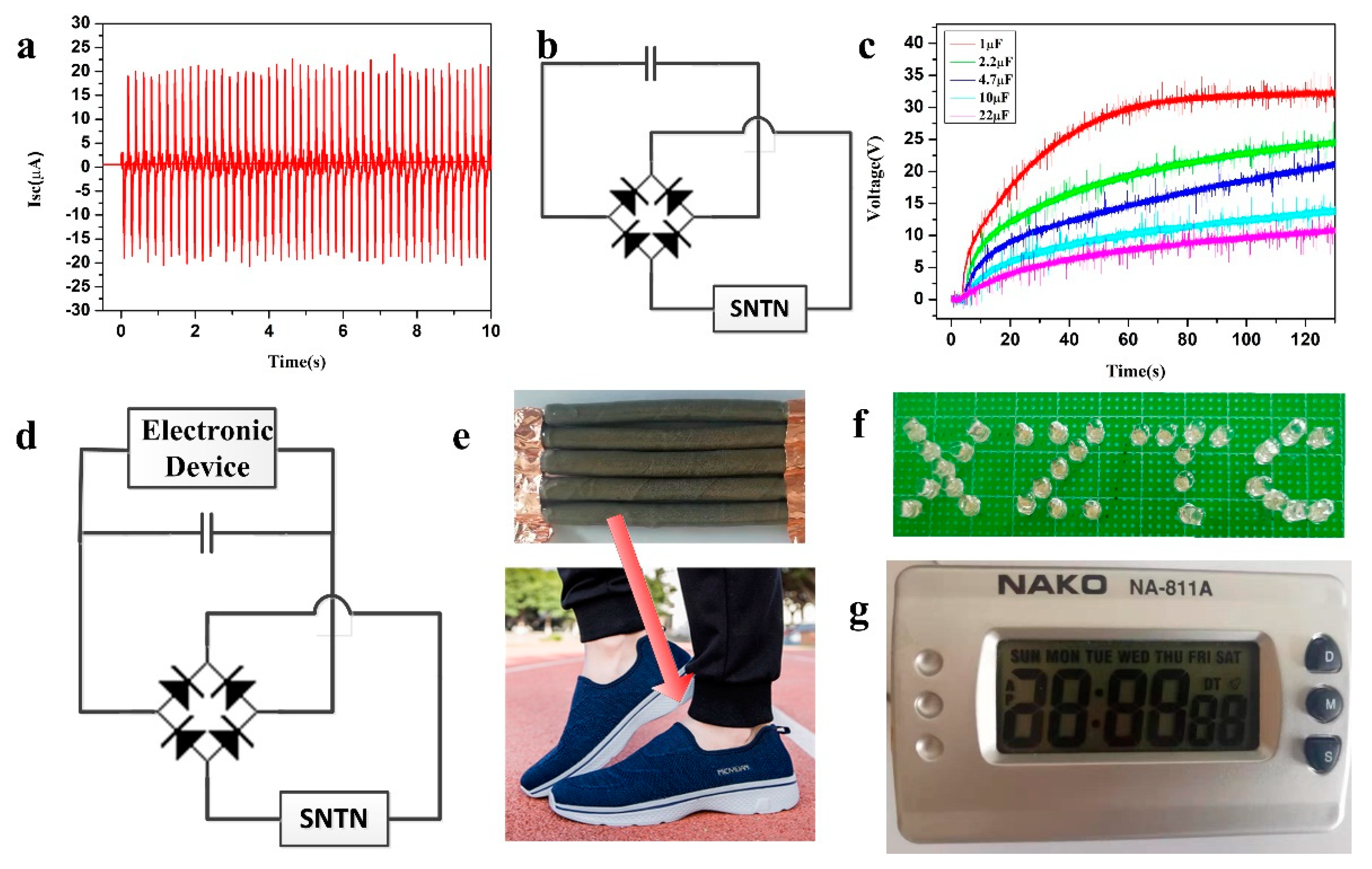 Micromachines 10 00656 g005 Micromachines 10 00656 g005