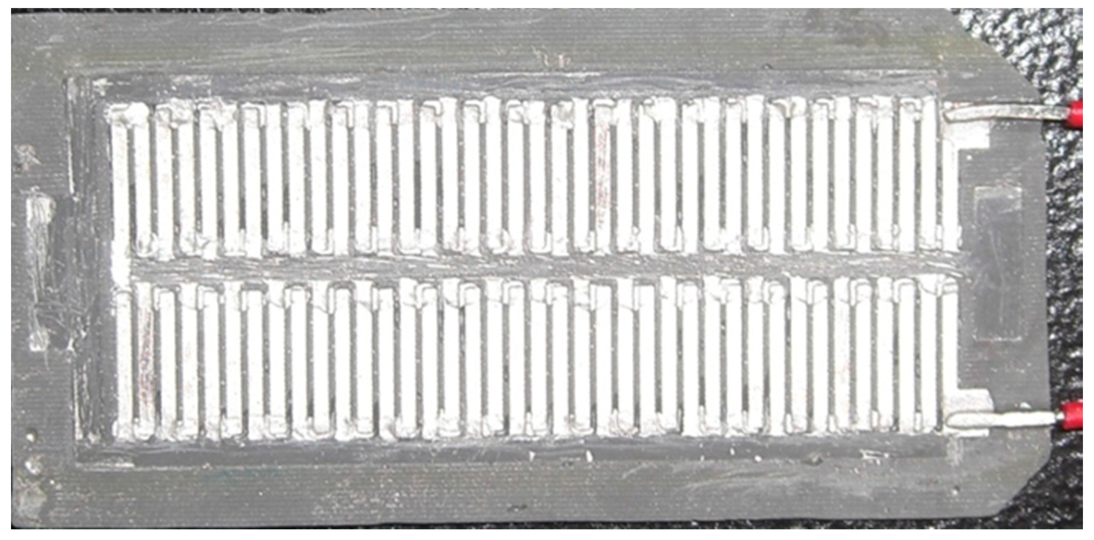 Micromachines 10 00660 g006