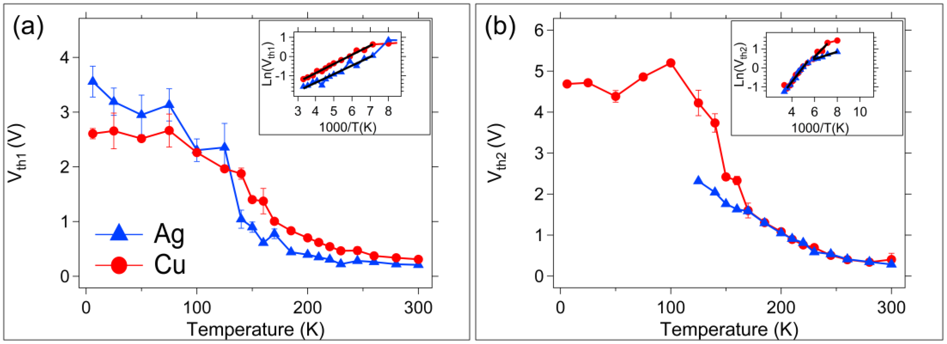 Micromachines 10 00663 g006