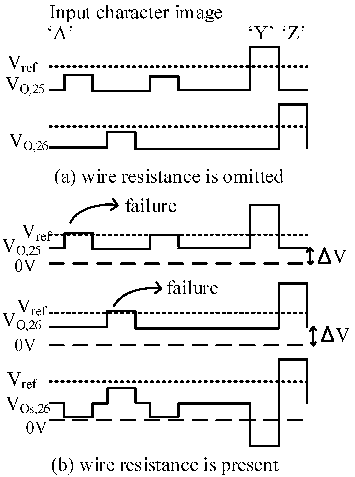 Micromachines 10 00671 g004 Micromachines 10 00671 g004