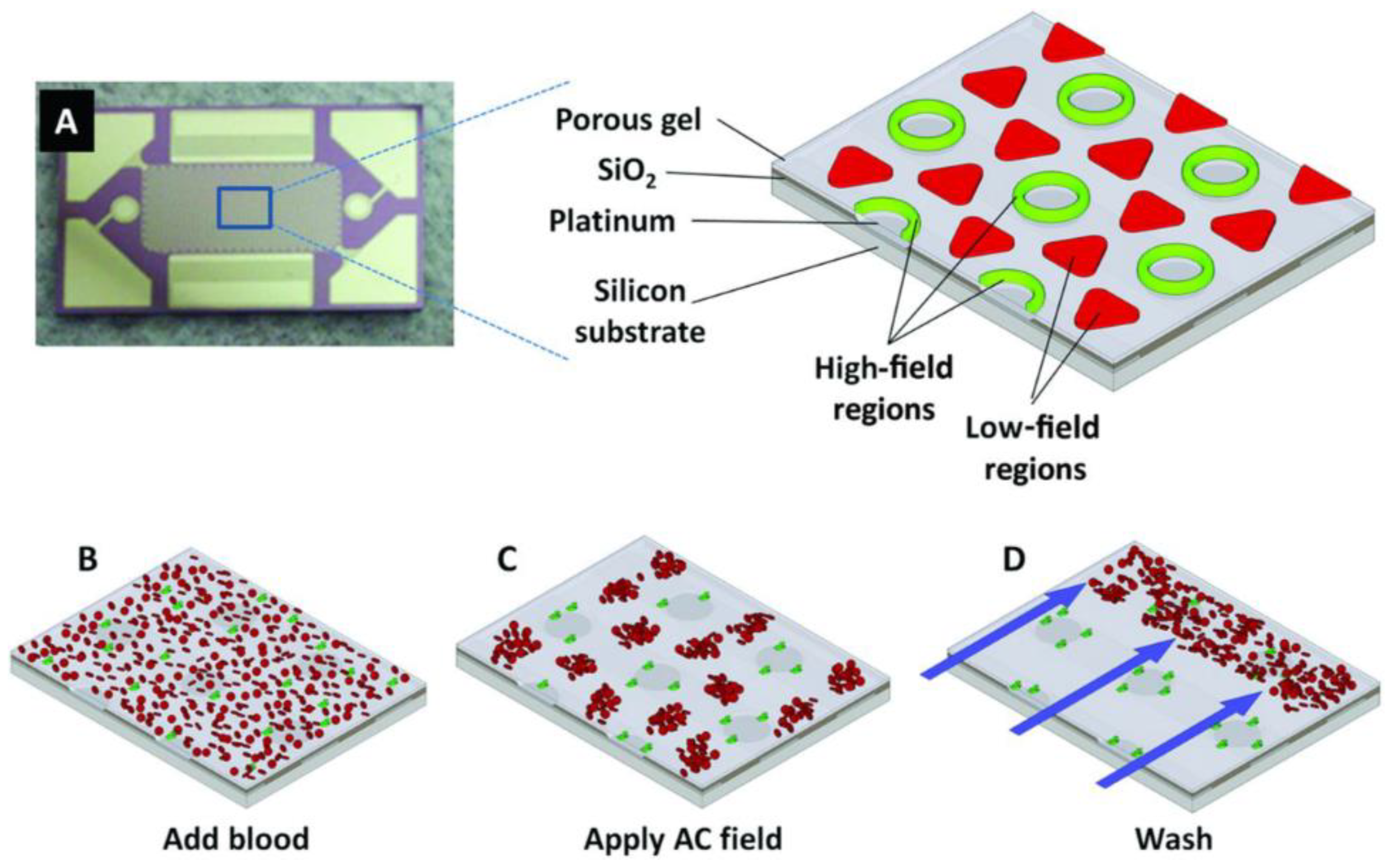 Micromachines 10 00672 g004 Micromachines 10 00672 g004