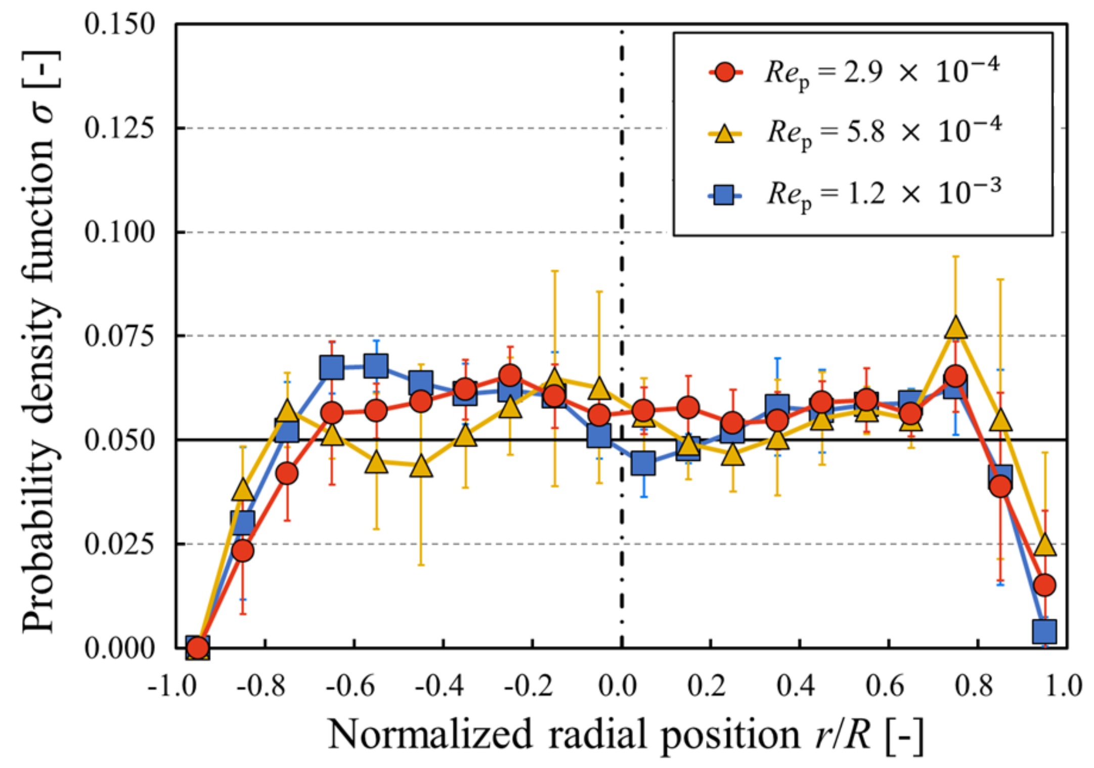 Micromachines 10 00675 g004