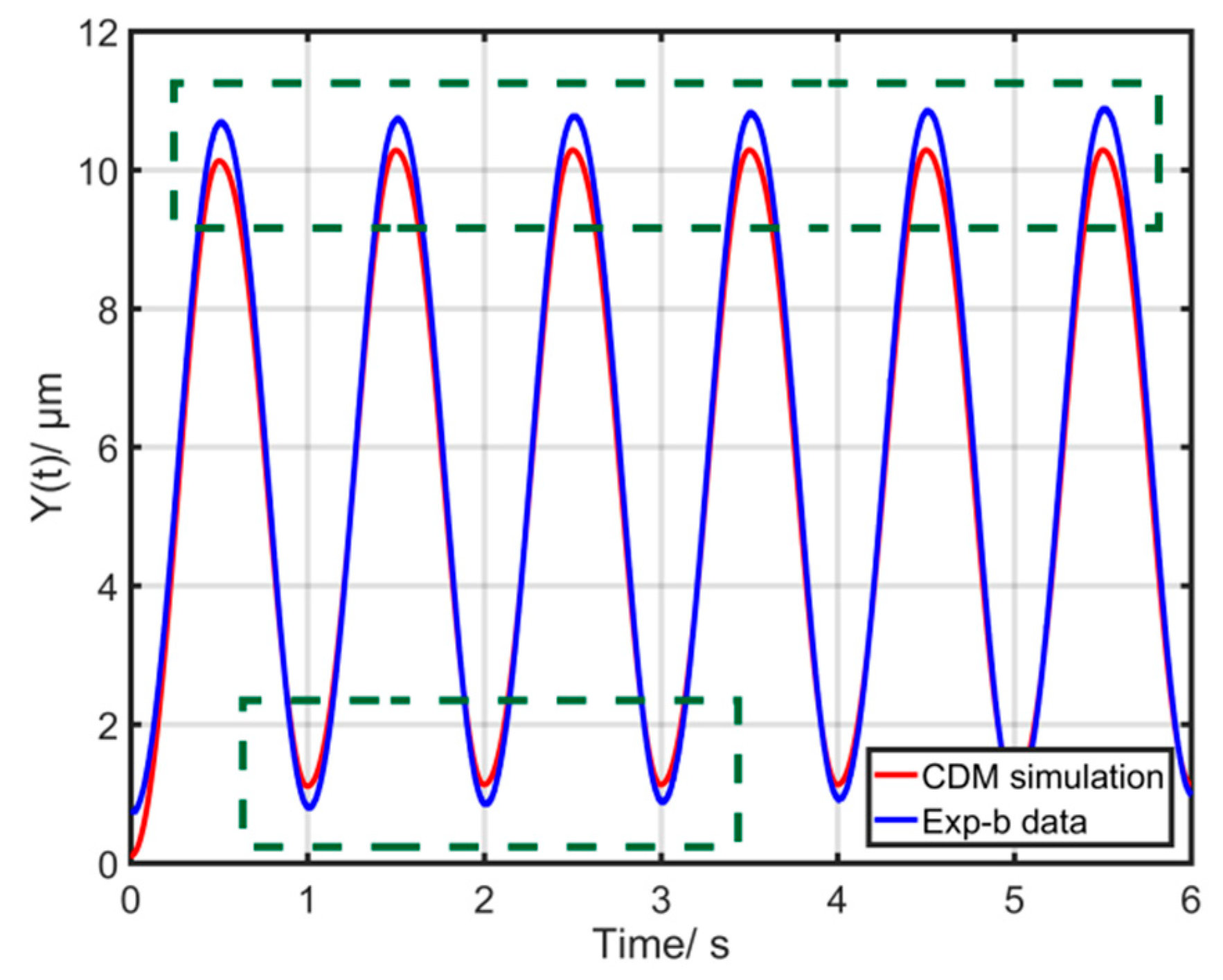 Micromachines 10 00680 g002 Micromachines 10 00680 g002