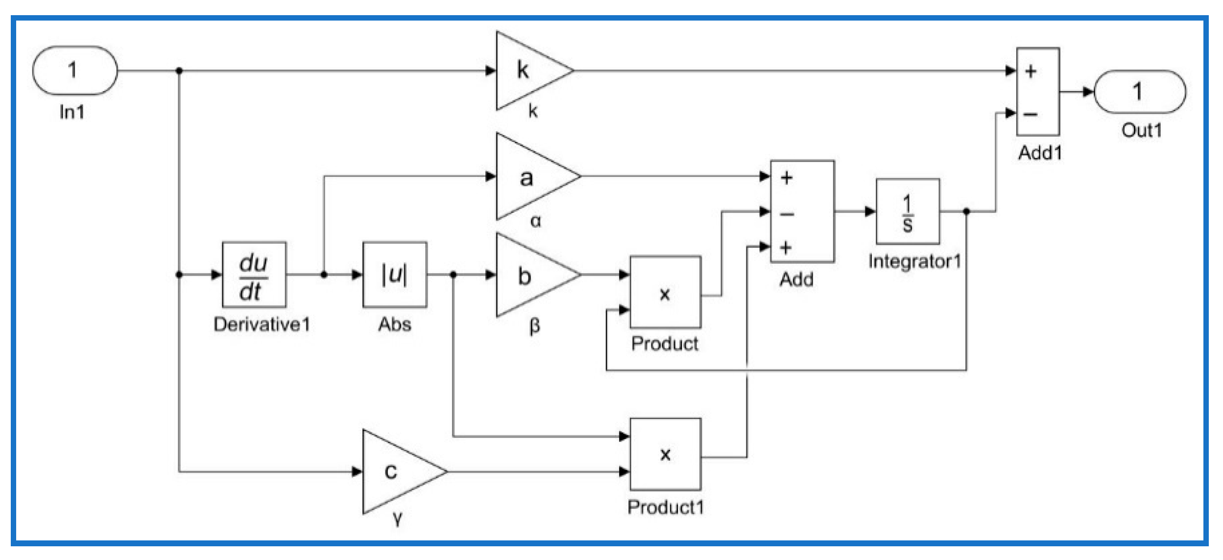 Micromachines 10 00680 g003 Micromachines 10 00680 g003