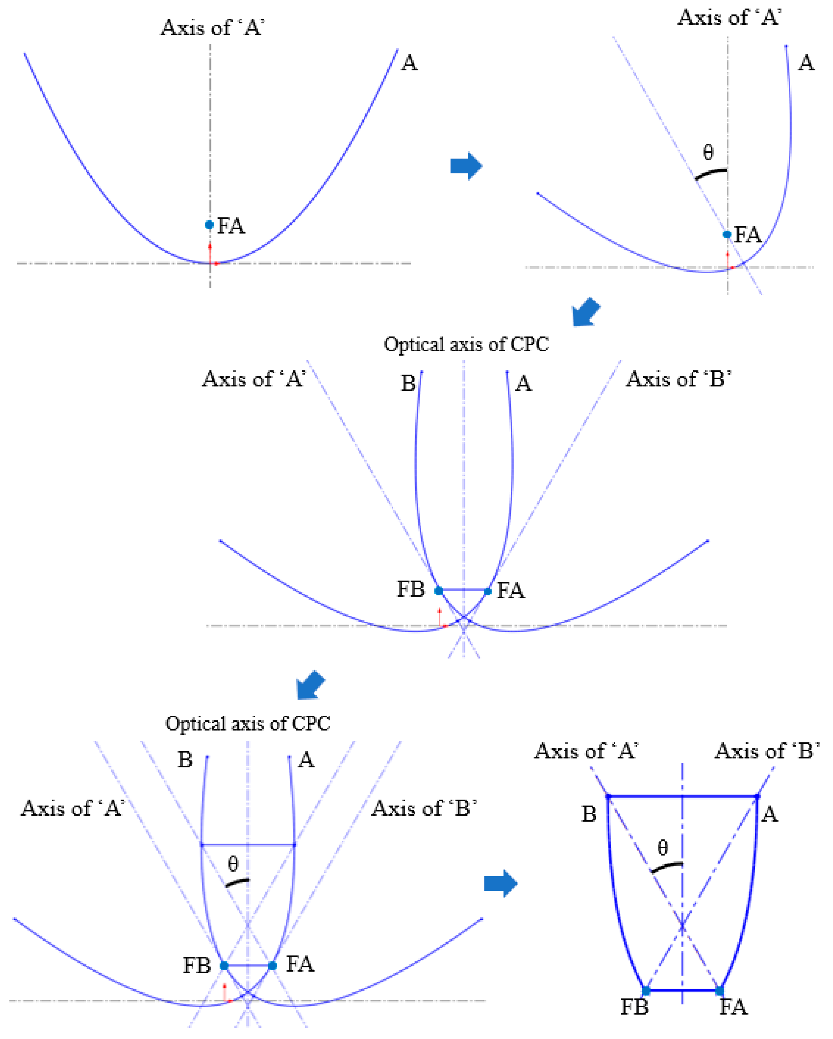 Micromachines 10 00687 g001 Micromachines 10 00687 g001