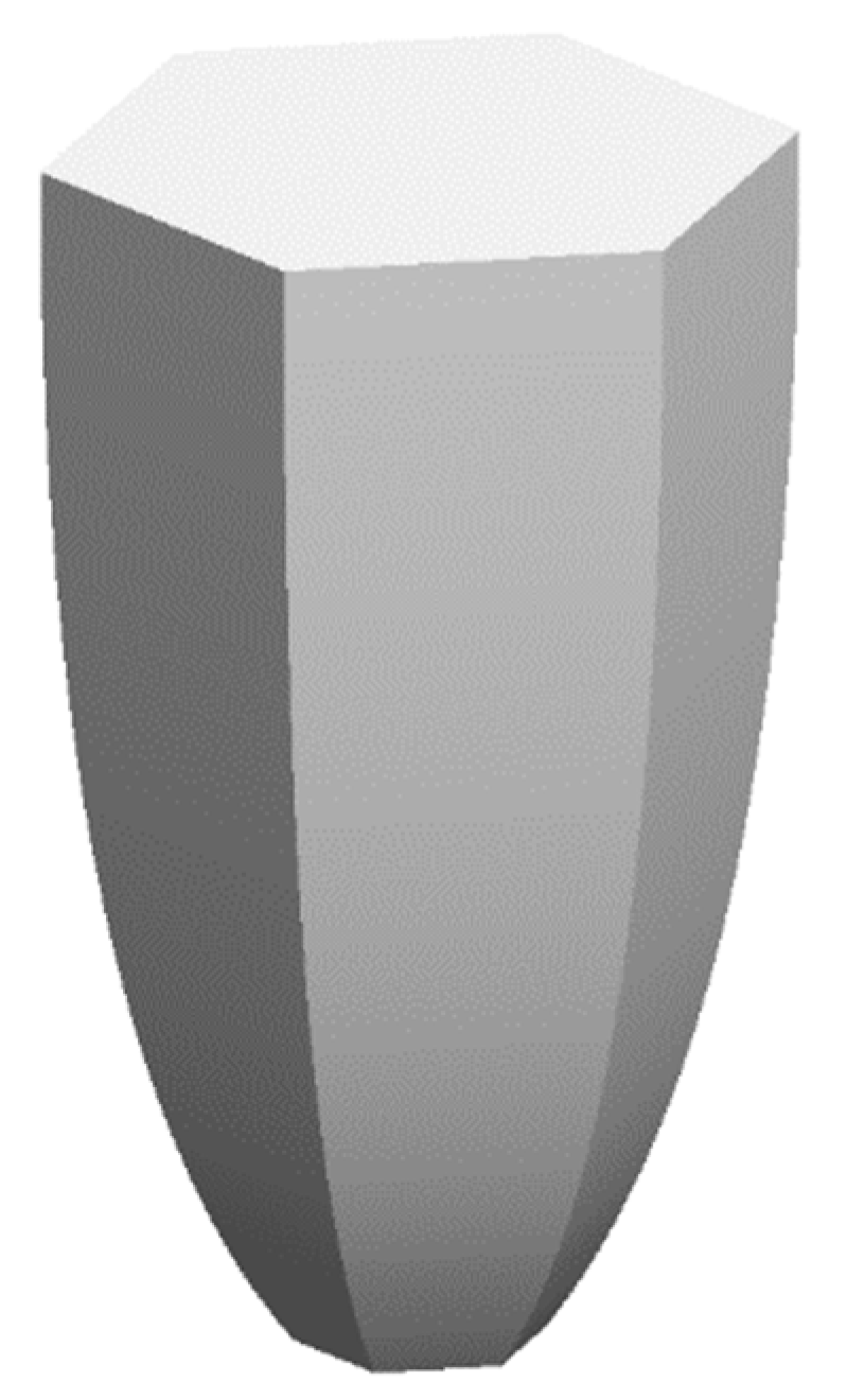 Micromachines 10 00687 g004 Micromachines 10 00687 g004