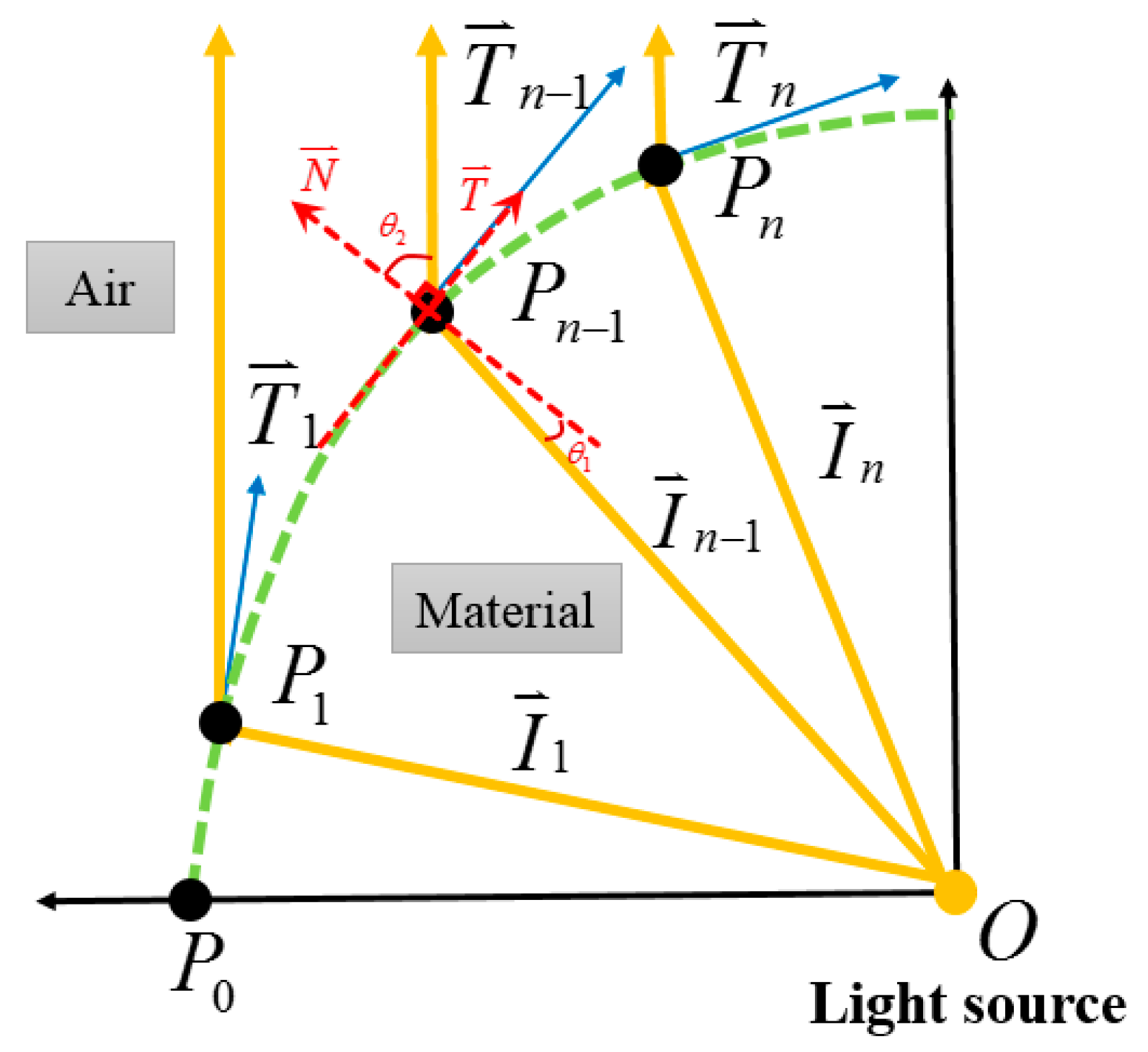 Micromachines 10 00687 g006 Micromachines 10 00687 g006