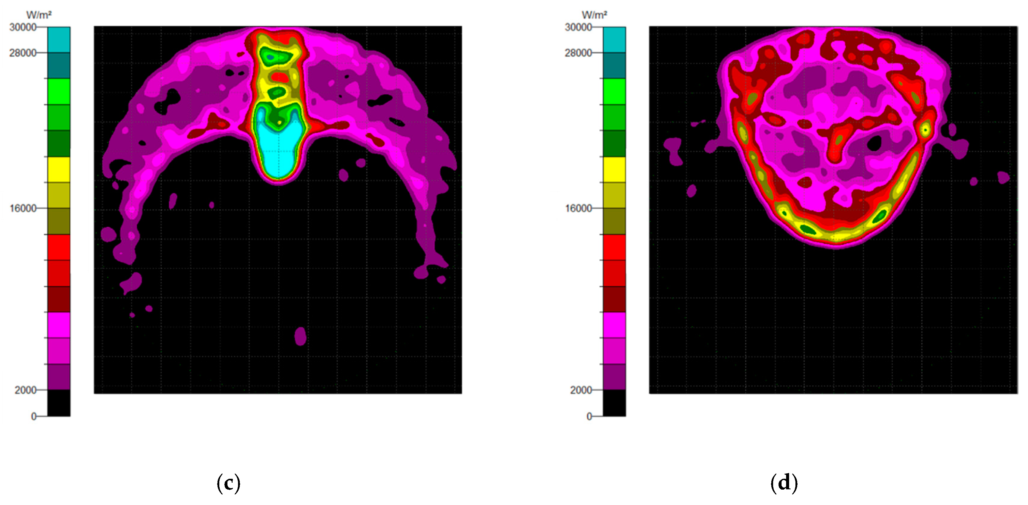 Micromachines 10 00687 g012b Micromachines 10 00687 g012b